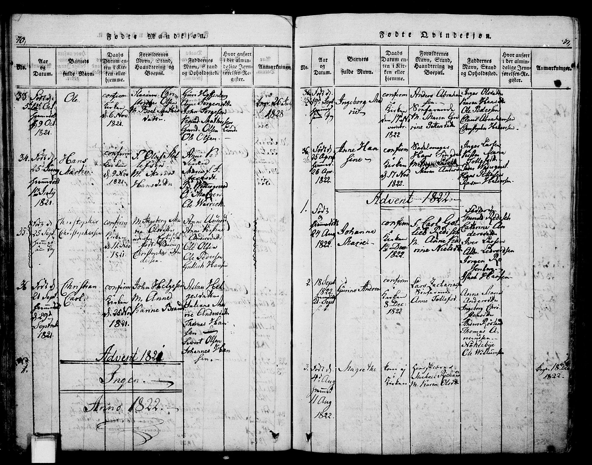Skien kirkebøker, SAKO/A-302/G/Ga/L0002: Parish register (copy) no. 2, 1814-1842, p. 70-71