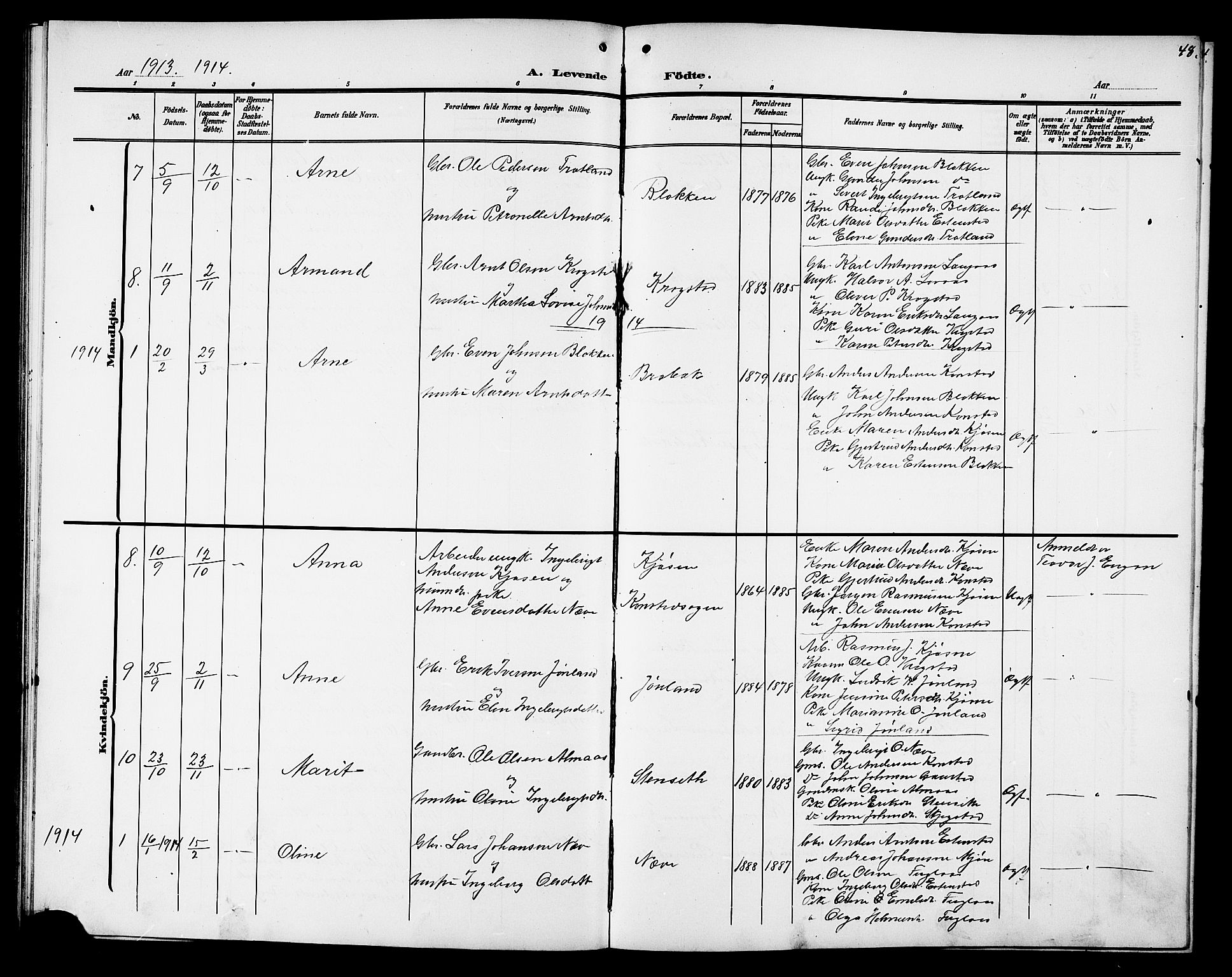 Ministerialprotokoller, klokkerbøker og fødselsregistre - Sør-Trøndelag, SAT/A-1456/694/L1133: Parish register (copy) no. 694C05, 1901-1914, p. 48
