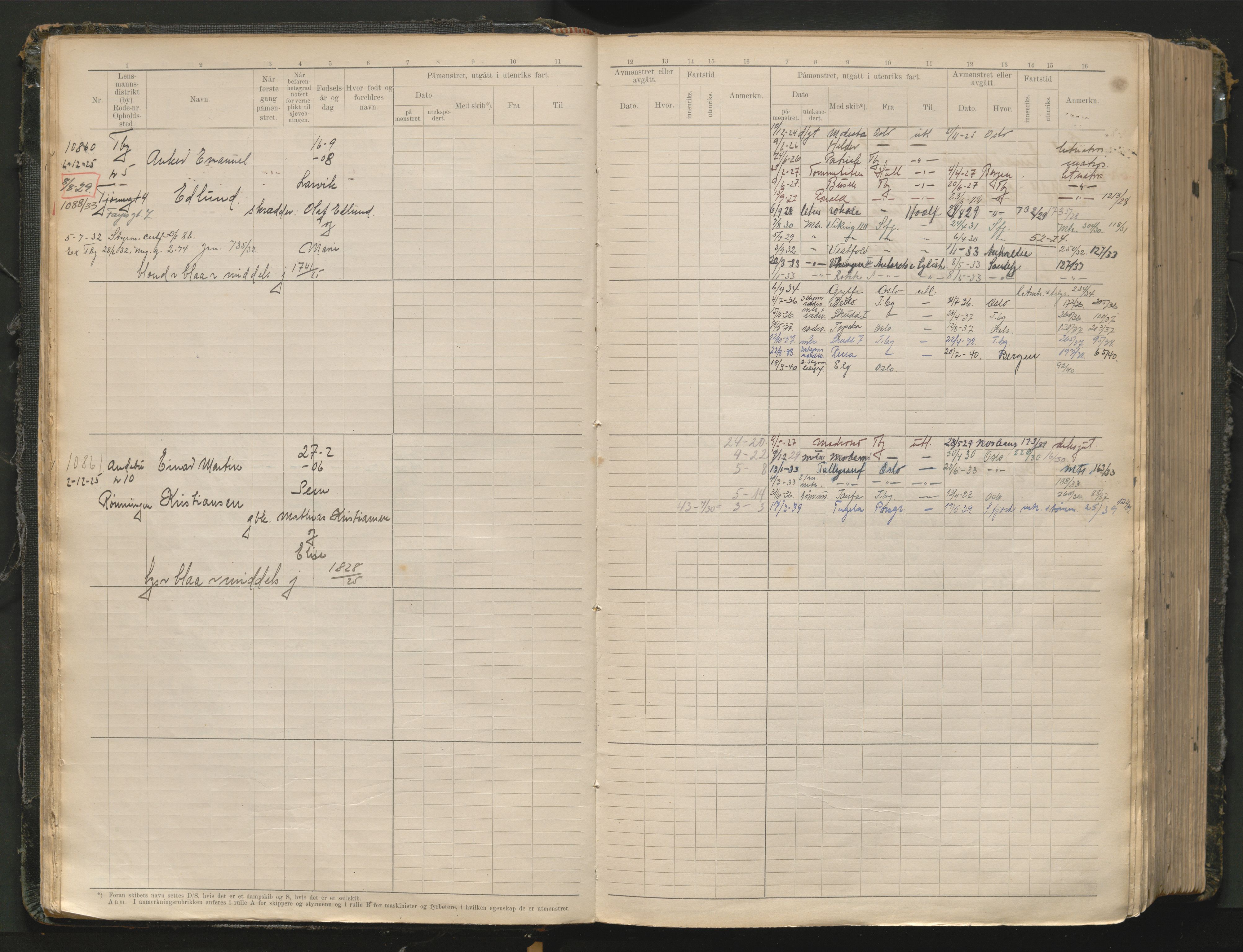 Tønsberg innrulleringskontor, AV/SAKO-A-786/F/Fc/Fcb/L0012: Hovedrulle Patent nr. 10828-12216, 1925-1948