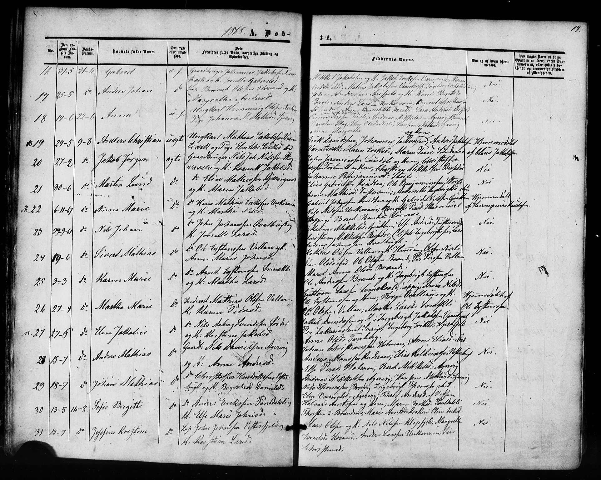 Ministerialprotokoller, klokkerbøker og fødselsregistre - Nordland, AV/SAT-A-1459/823/L0324: Parish register (official) no. 823A01, 1860-1878, p. 19