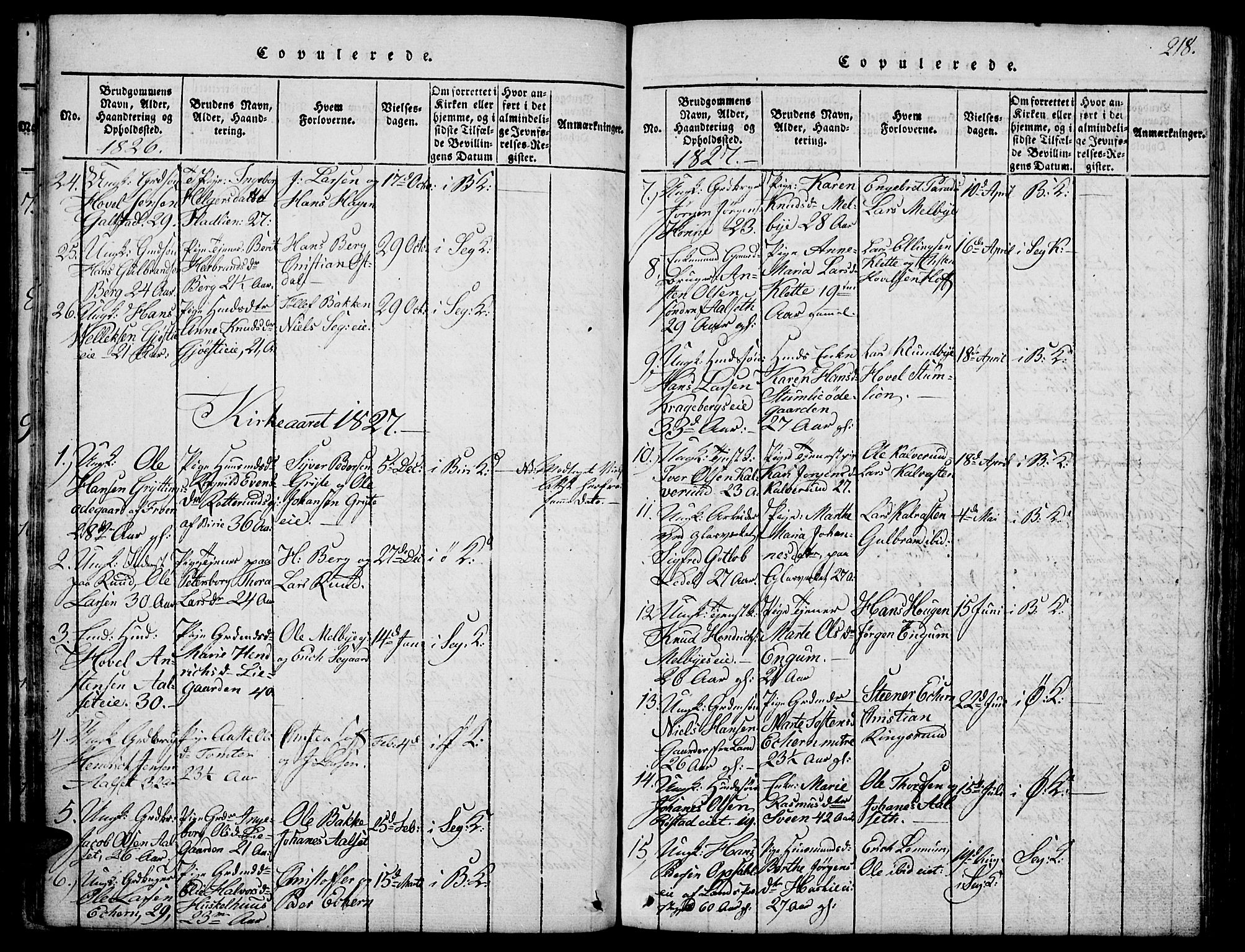 Biri prestekontor, SAH/PREST-096/H/Ha/Hab/L0001: Parish register (copy) no. 1, 1814-1828, p. 218