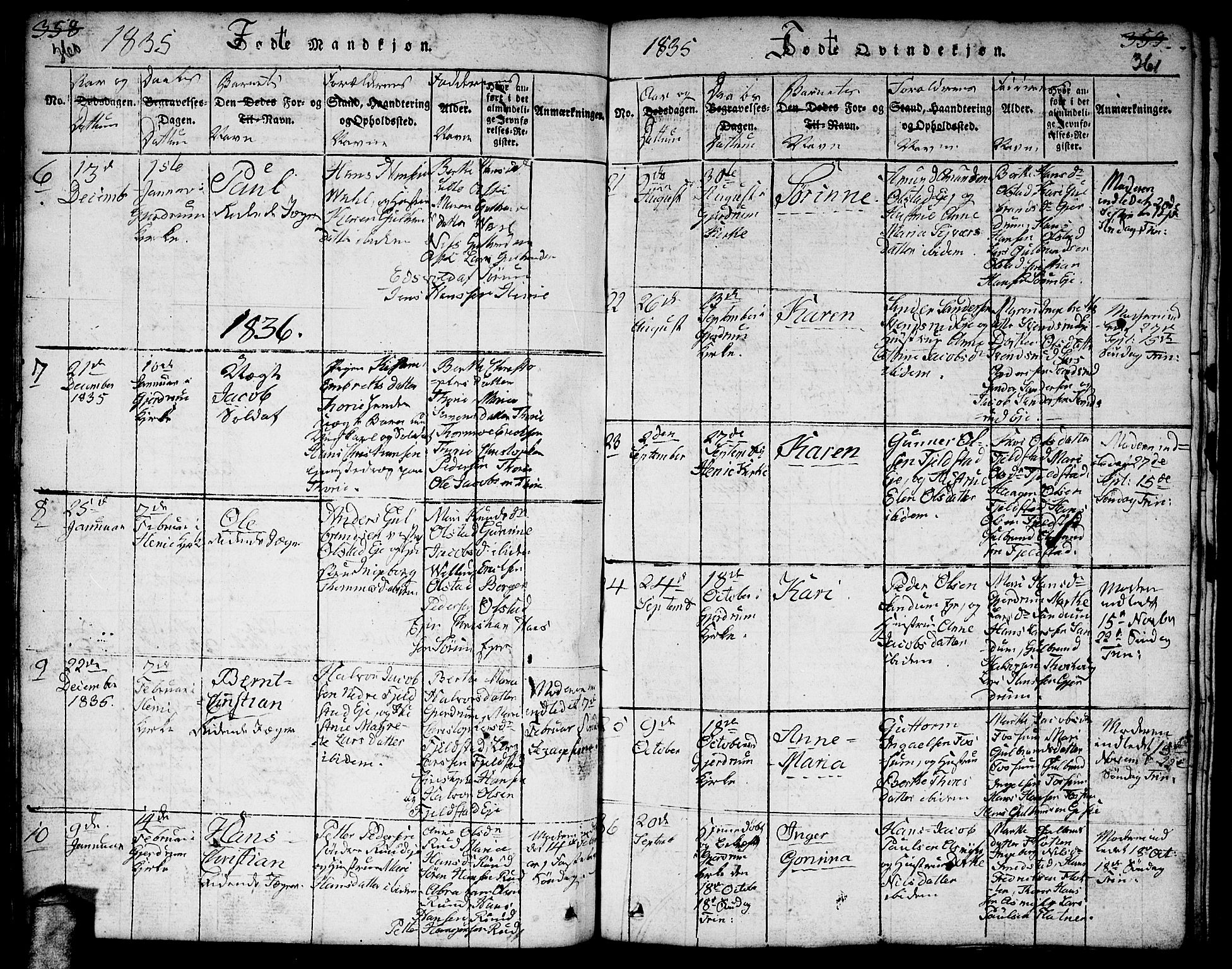 Gjerdrum prestekontor Kirkebøker, SAO/A-10412b/F/Fa/L0004: Parish register (official) no. I 4, 1816-1836, p. 360-361