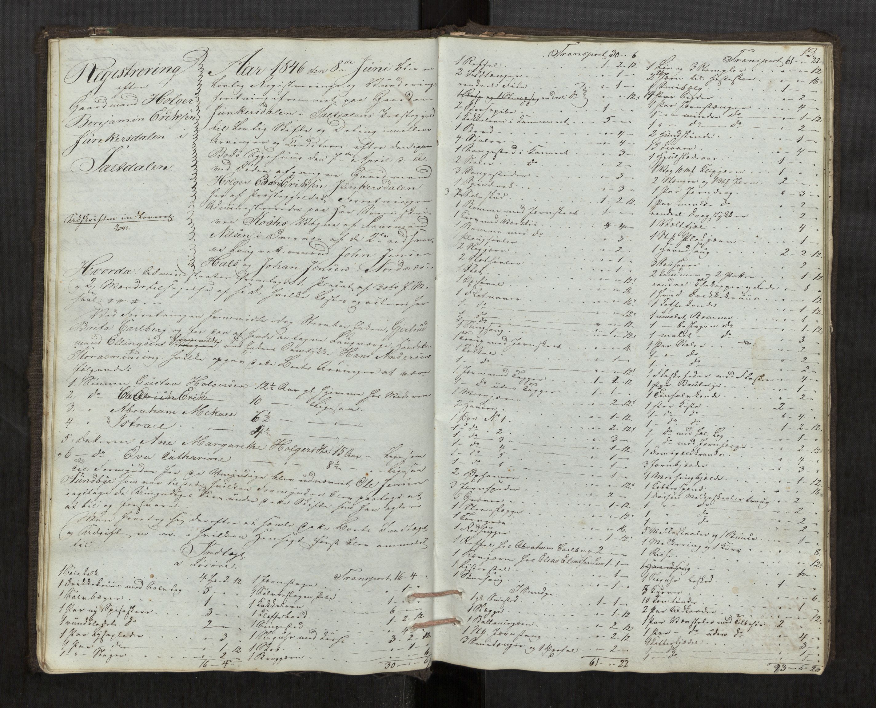 Salten sorenskriveri, AV/SAT-A-4578/1/3/3C/L0001: Skifteregistreringsprotokoll, 1846-1854, p. 13