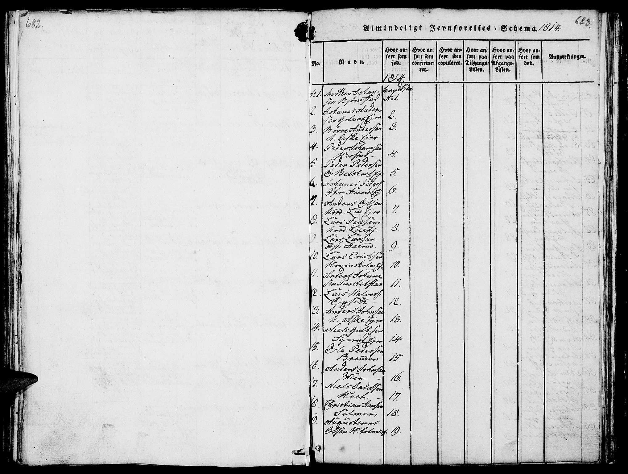 Nes prestekontor, Hedmark, AV/SAH-PREST-020/L/La/L0003: Parish register (copy) no. 3, 1814-1831, p. 682-683