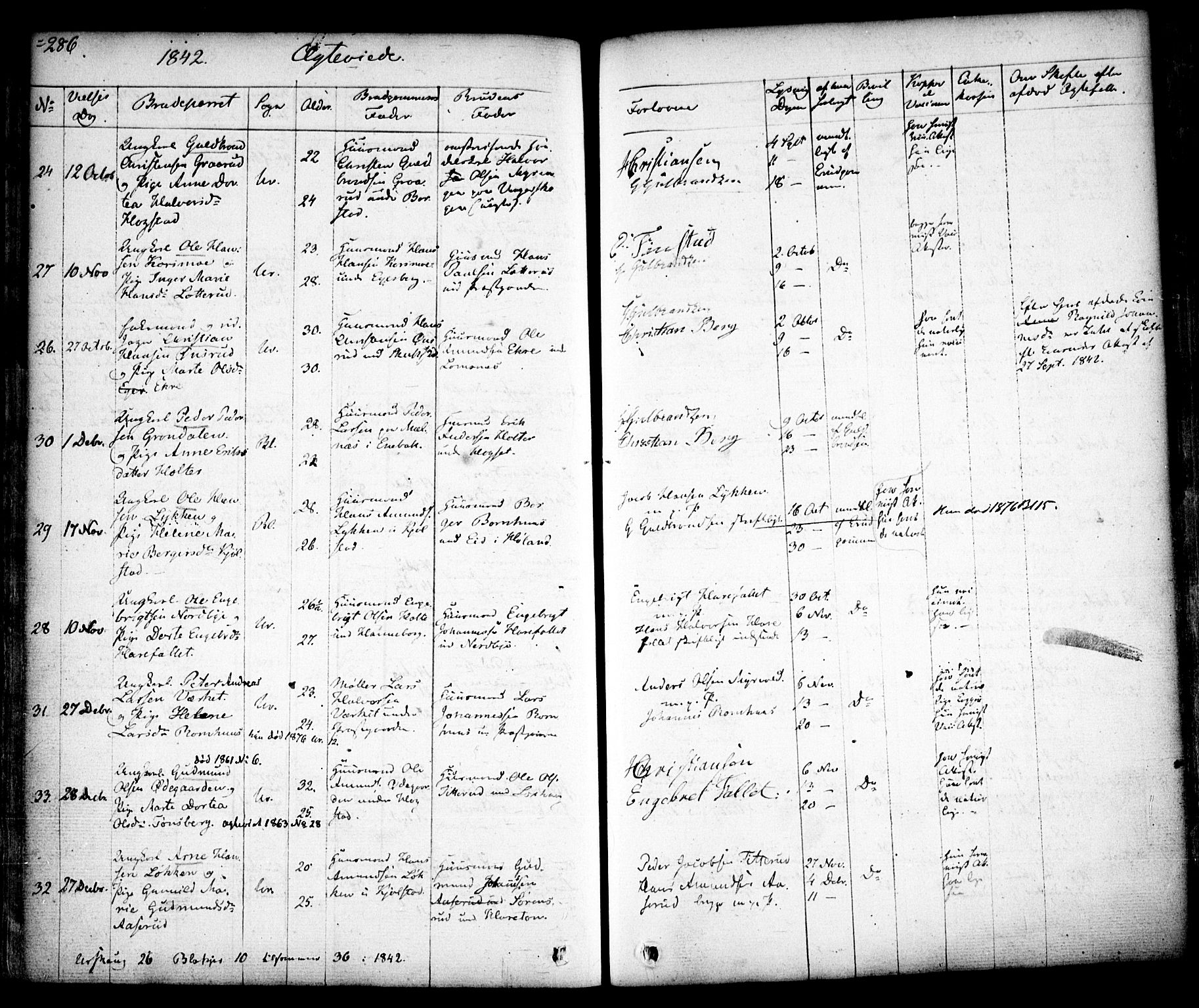 Aurskog prestekontor Kirkebøker, AV/SAO-A-10304a/F/Fa/L0006: Parish register (official) no. I 6, 1829-1853, p. 286