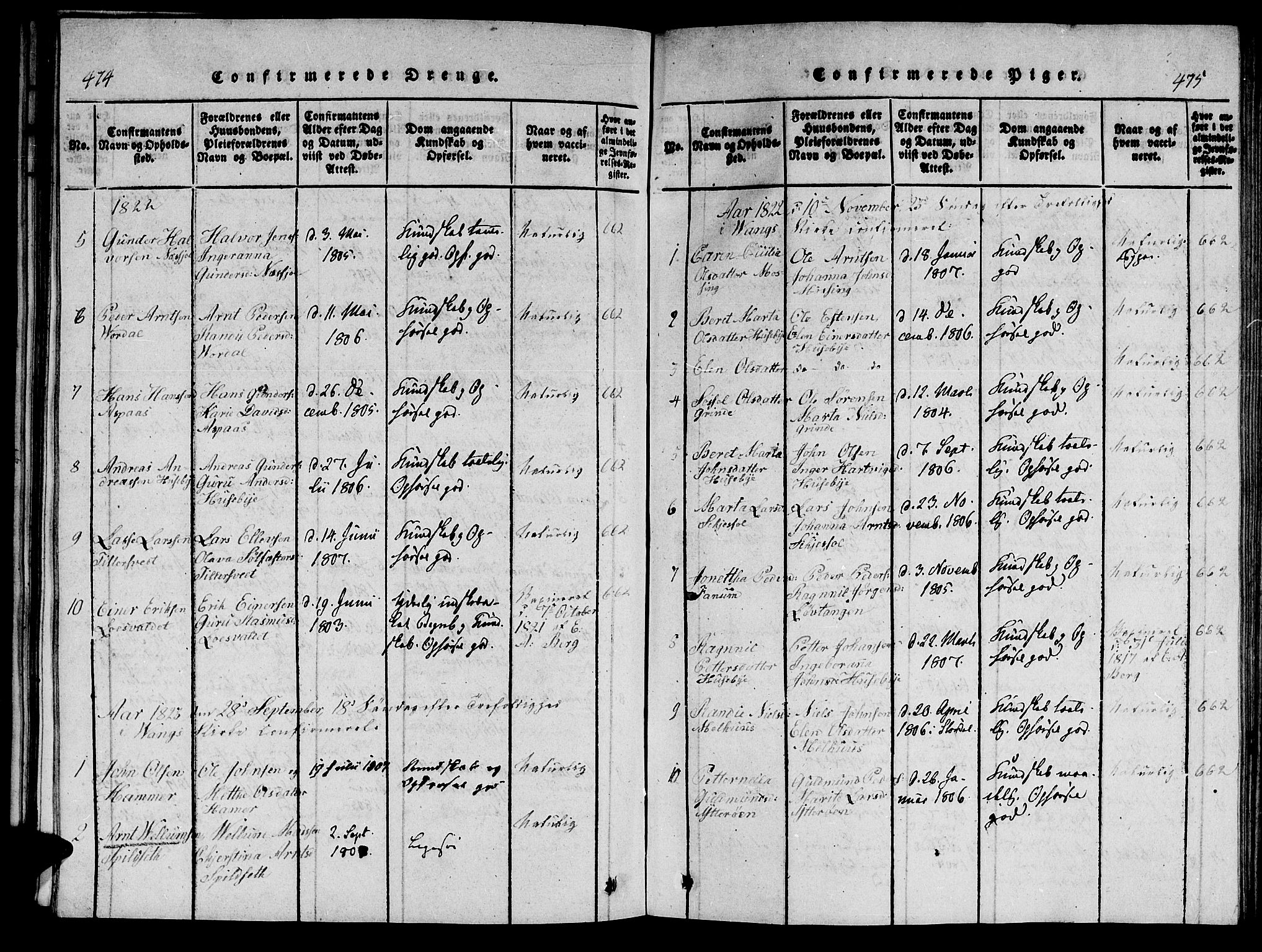 Ministerialprotokoller, klokkerbøker og fødselsregistre - Nord-Trøndelag, AV/SAT-A-1458/714/L0132: Parish register (copy) no. 714C01, 1817-1824, p. 474-475