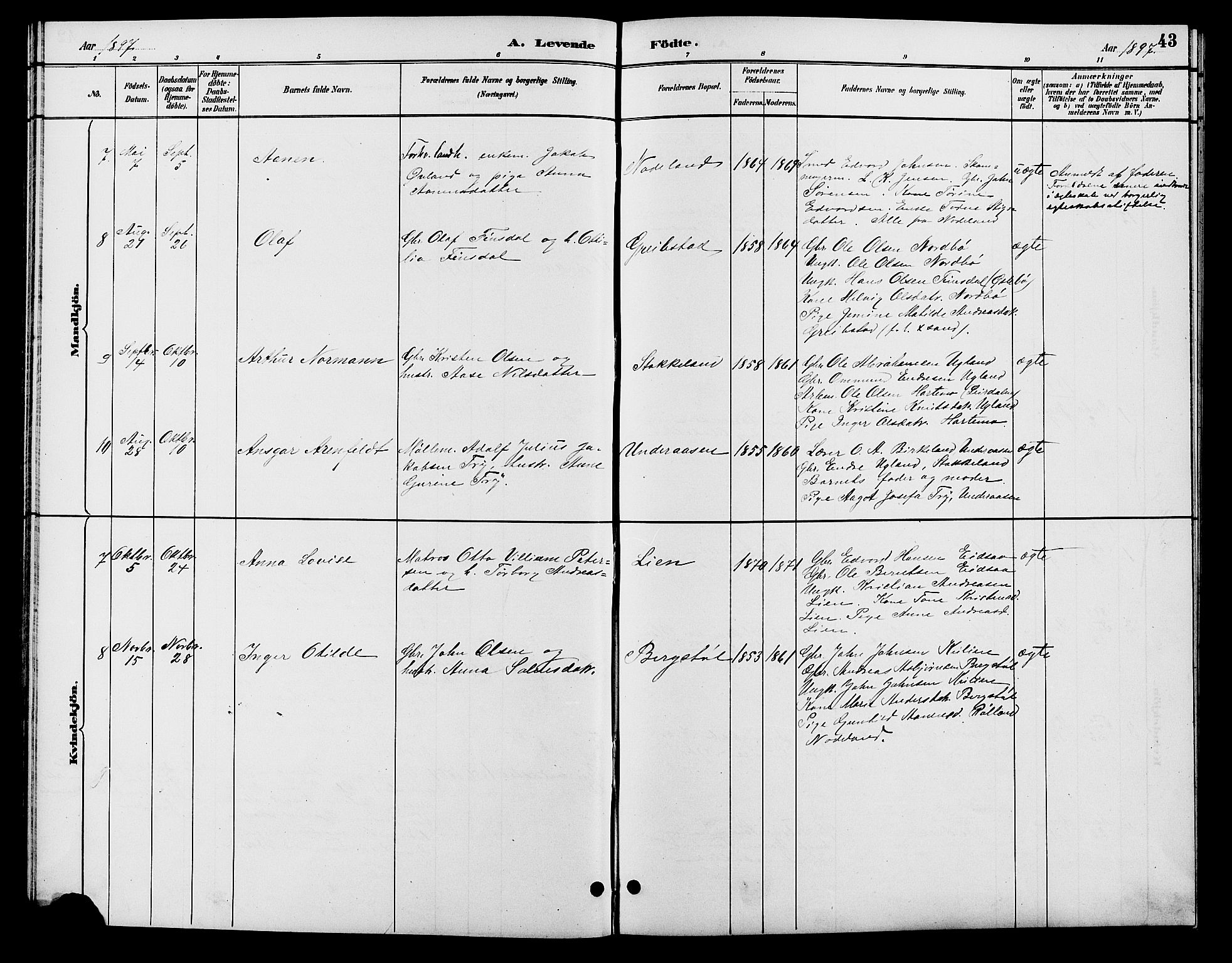 Søgne sokneprestkontor, SAK/1111-0037/F/Fb/Fba/L0004: Parish register (copy) no. B 4, 1888-1903, p. 43