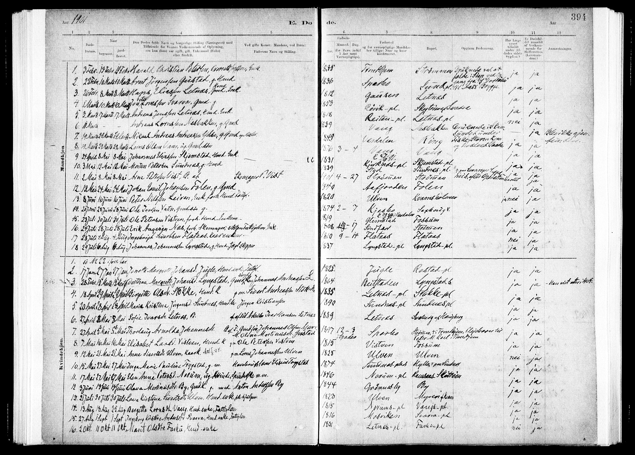 Ministerialprotokoller, klokkerbøker og fødselsregistre - Nord-Trøndelag, SAT/A-1458/730/L0285: Parish register (official) no. 730A10, 1879-1914, p. 394