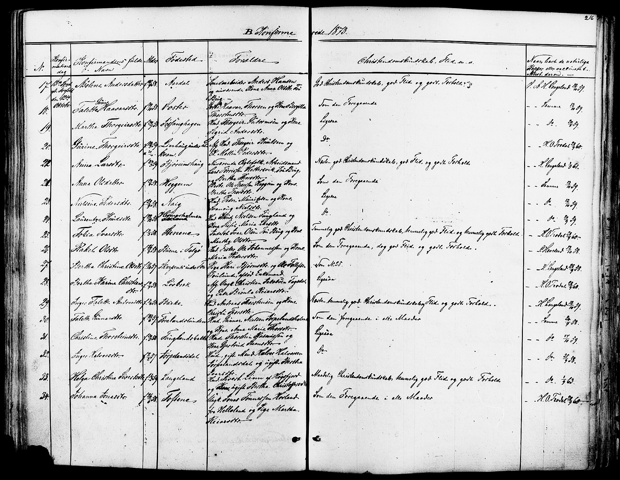 Strand sokneprestkontor, SAST/A-101828/H/Ha/Haa/L0007: Parish register (official) no. A 7, 1855-1881, p. 216