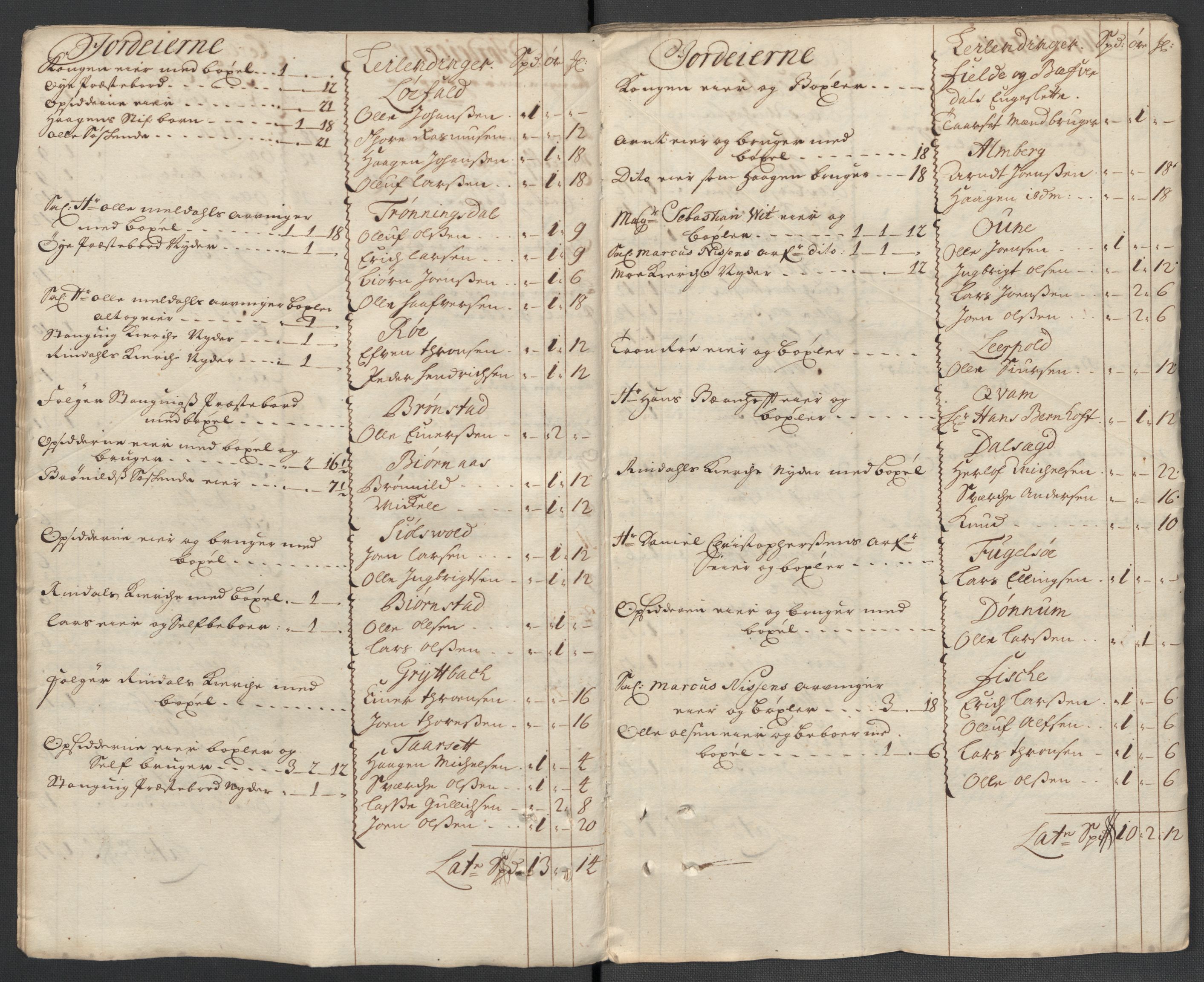 Rentekammeret inntil 1814, Reviderte regnskaper, Fogderegnskap, RA/EA-4092/R56/L3744: Fogderegnskap Nordmøre, 1709-1710, p. 32