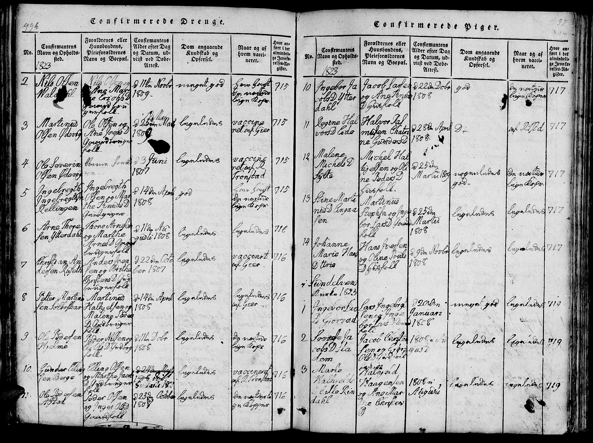 Ministerialprotokoller, klokkerbøker og fødselsregistre - Møre og Romsdal, AV/SAT-A-1454/519/L0260: Parish register (copy) no. 519C01, 1817-1829, p. 496-497