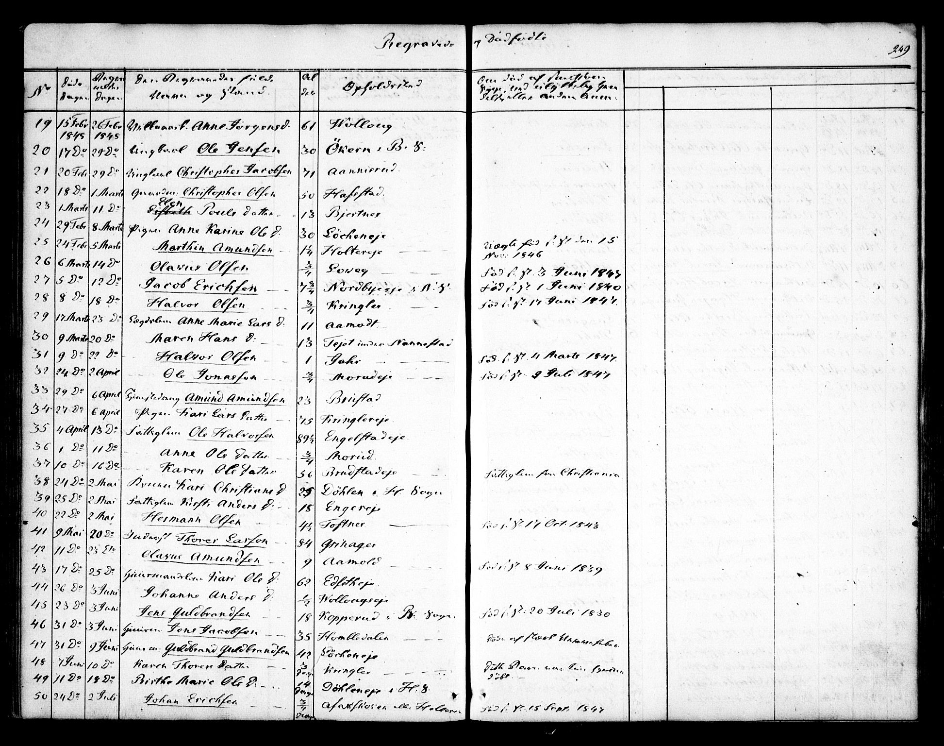 Nannestad prestekontor Kirkebøker, SAO/A-10414a/F/Fa/L0010: Parish register (official) no. I 10, 1840-1850, p. 249