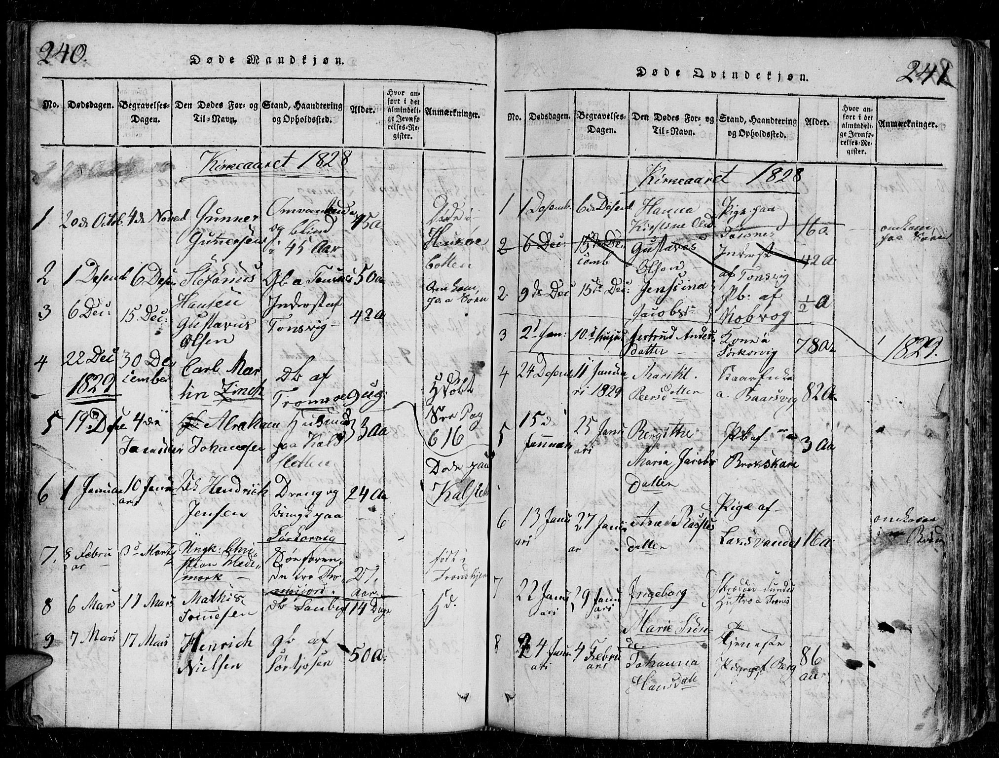 Tromsø sokneprestkontor/stiftsprosti/domprosti, SATØ/S-1343/G/Gb/L0001klokker: Parish register (copy) no. 1, 1821-1833, p. 240-241