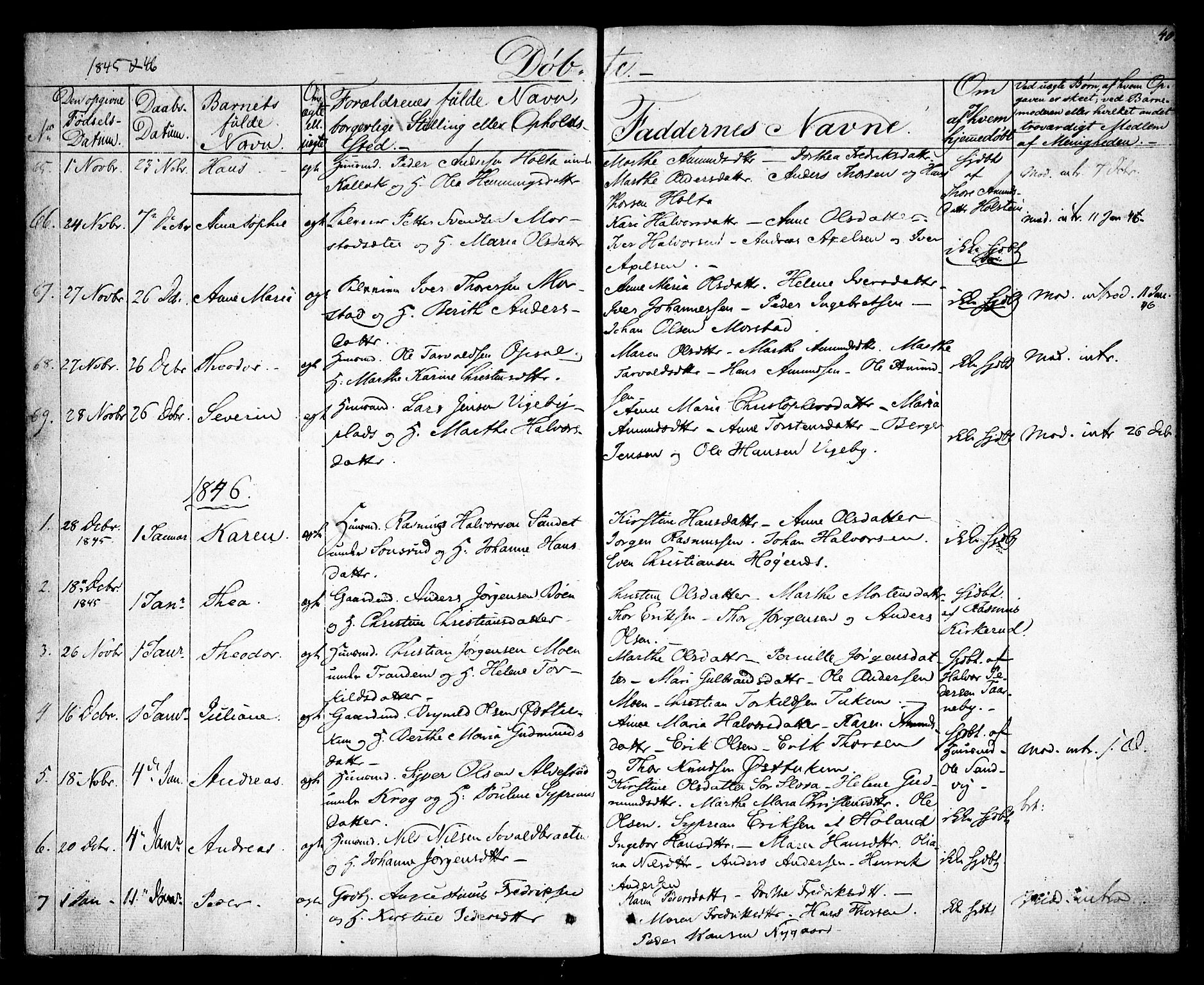 Rødenes prestekontor Kirkebøker, AV/SAO-A-2005/F/Fa/L0005: Parish register (official) no. I 5, 1838-1849, p. 40