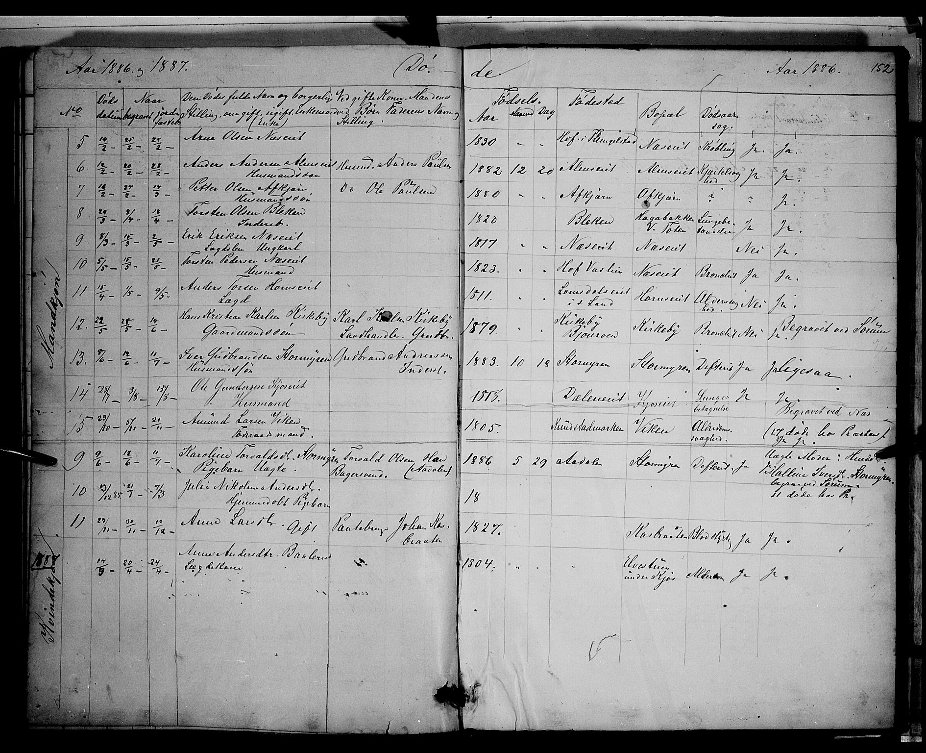 Gran prestekontor, SAH/PREST-112/H/Ha/Hab/L0003: Parish register (copy) no. 3, 1882-1890, p. 152