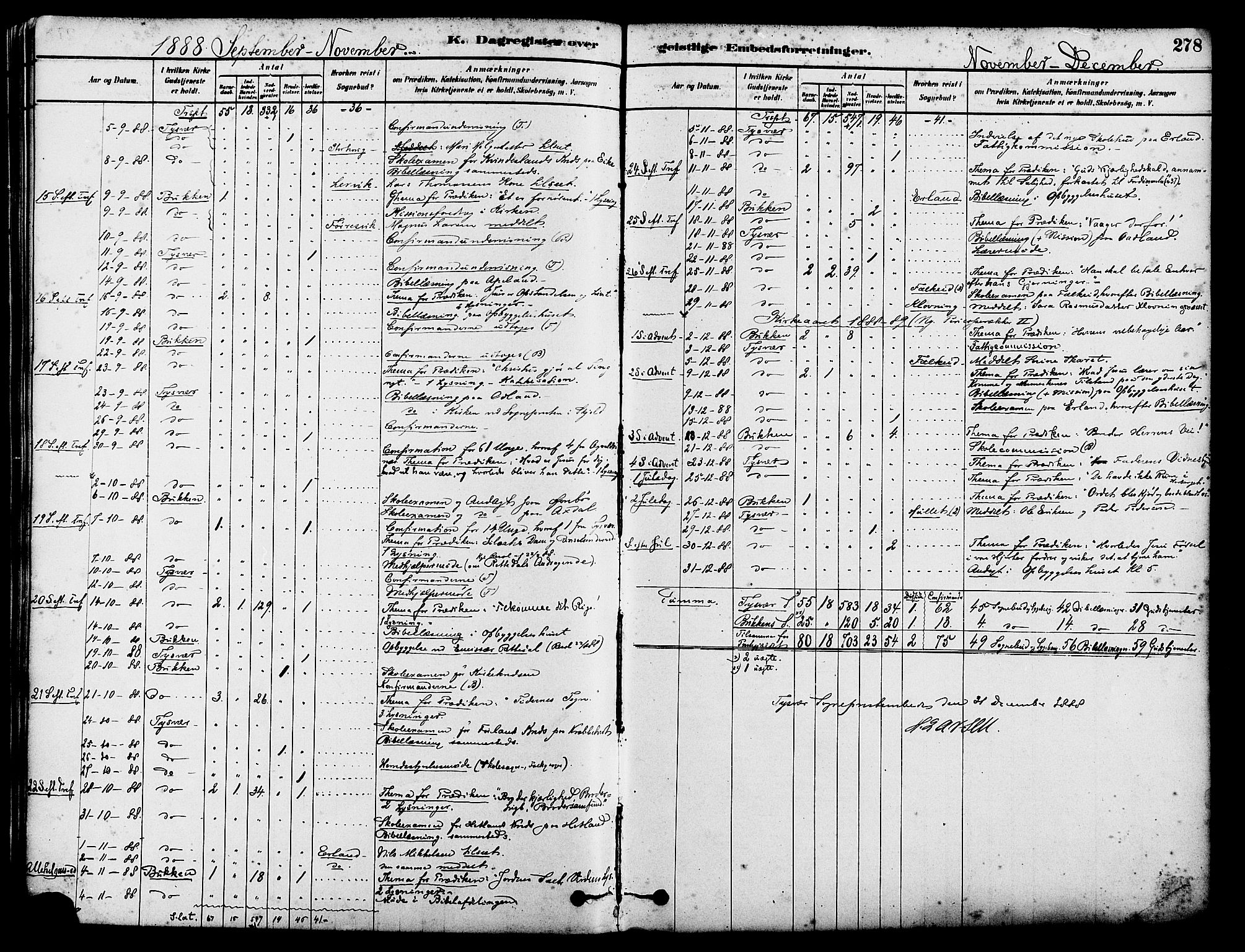 Tysvær sokneprestkontor, AV/SAST-A -101864/H/Ha/Haa/L0006: Parish register (official) no. A 6, 1878-1896, p. 278