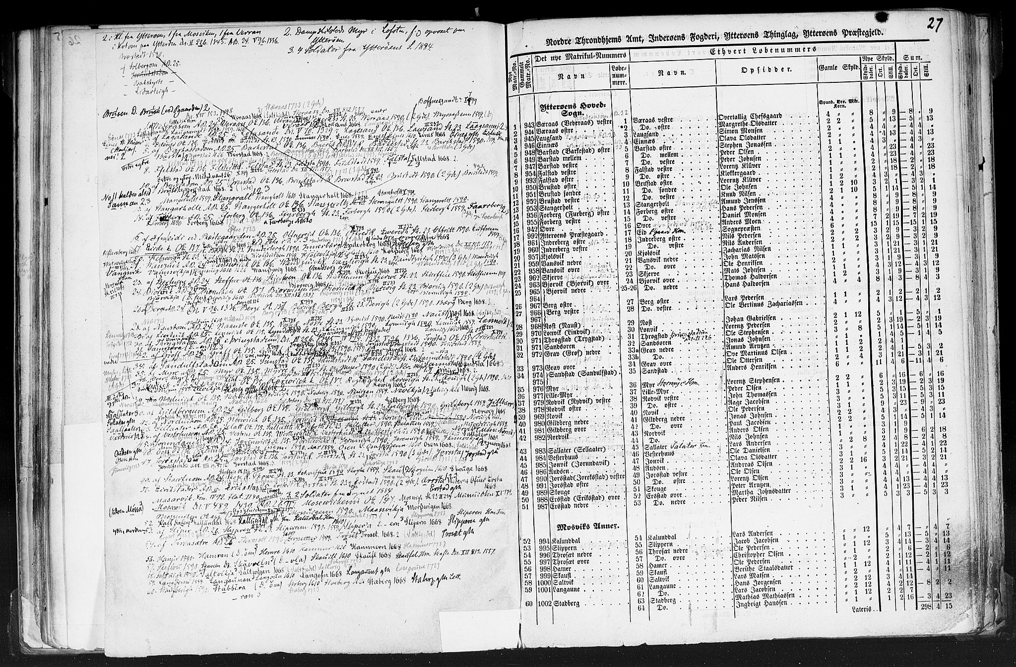 Rygh, AV/RA-PA-0034/F/Fb/L0015/0001: Matrikkelen for 1838 / Matrikkelen for 1838 - Nordre Trondhjems amt (Nord-Trøndelag fylke), 1838, p. 27a