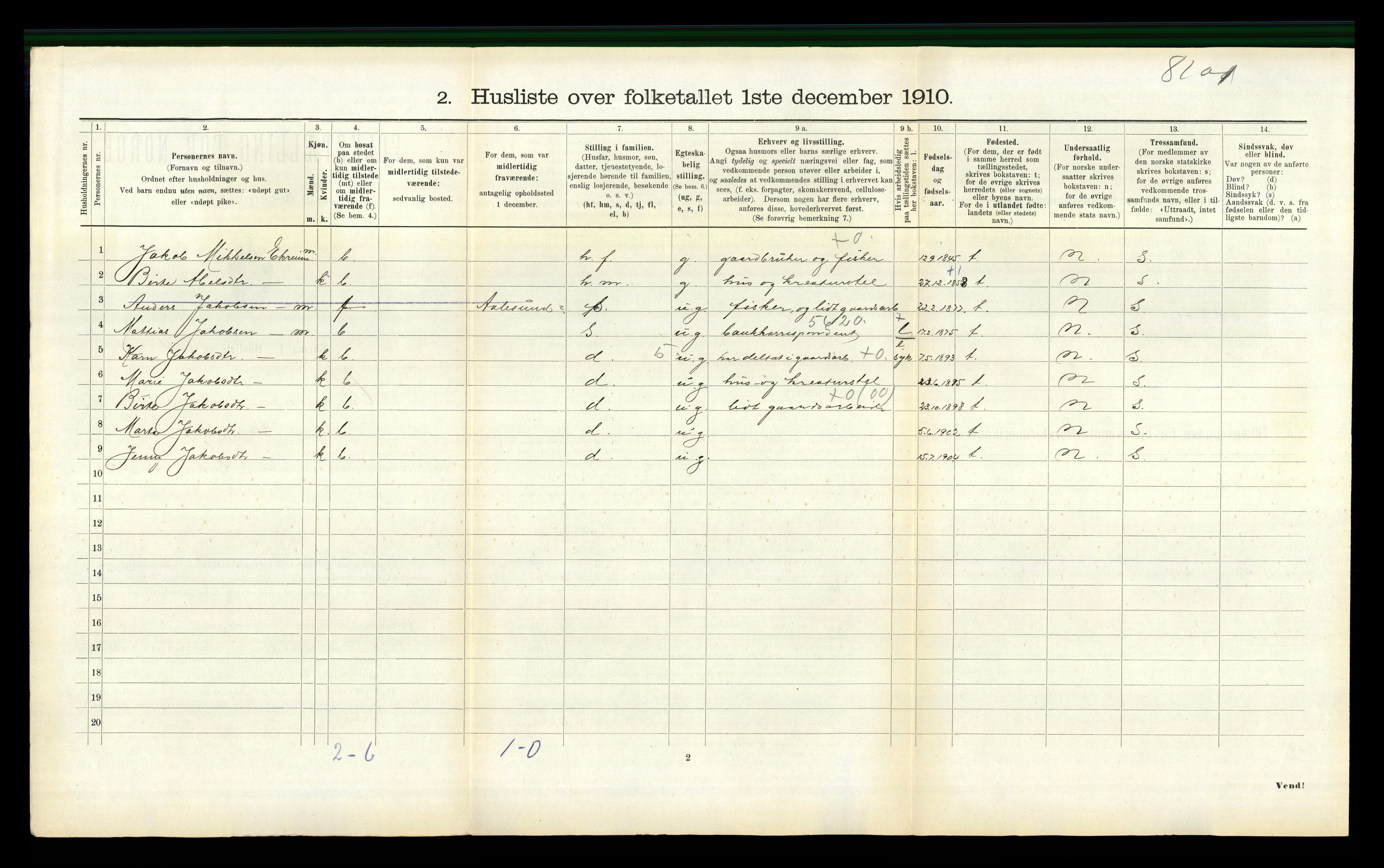 RA, 1910 census for Vanylven, 1910, p. 450