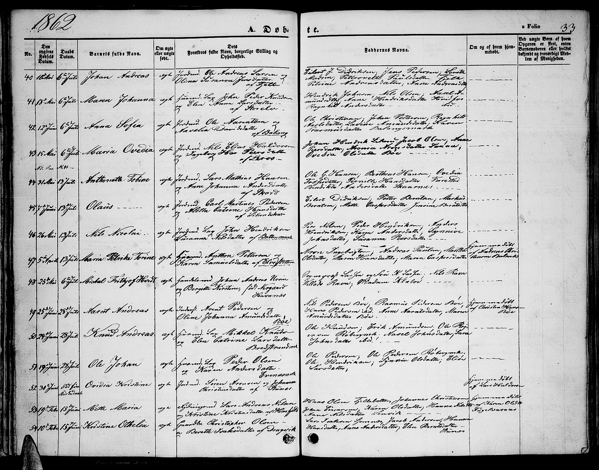 Ministerialprotokoller, klokkerbøker og fødselsregistre - Nordland, AV/SAT-A-1459/863/L0912: Parish register (copy) no. 863C02, 1858-1876, p. 33