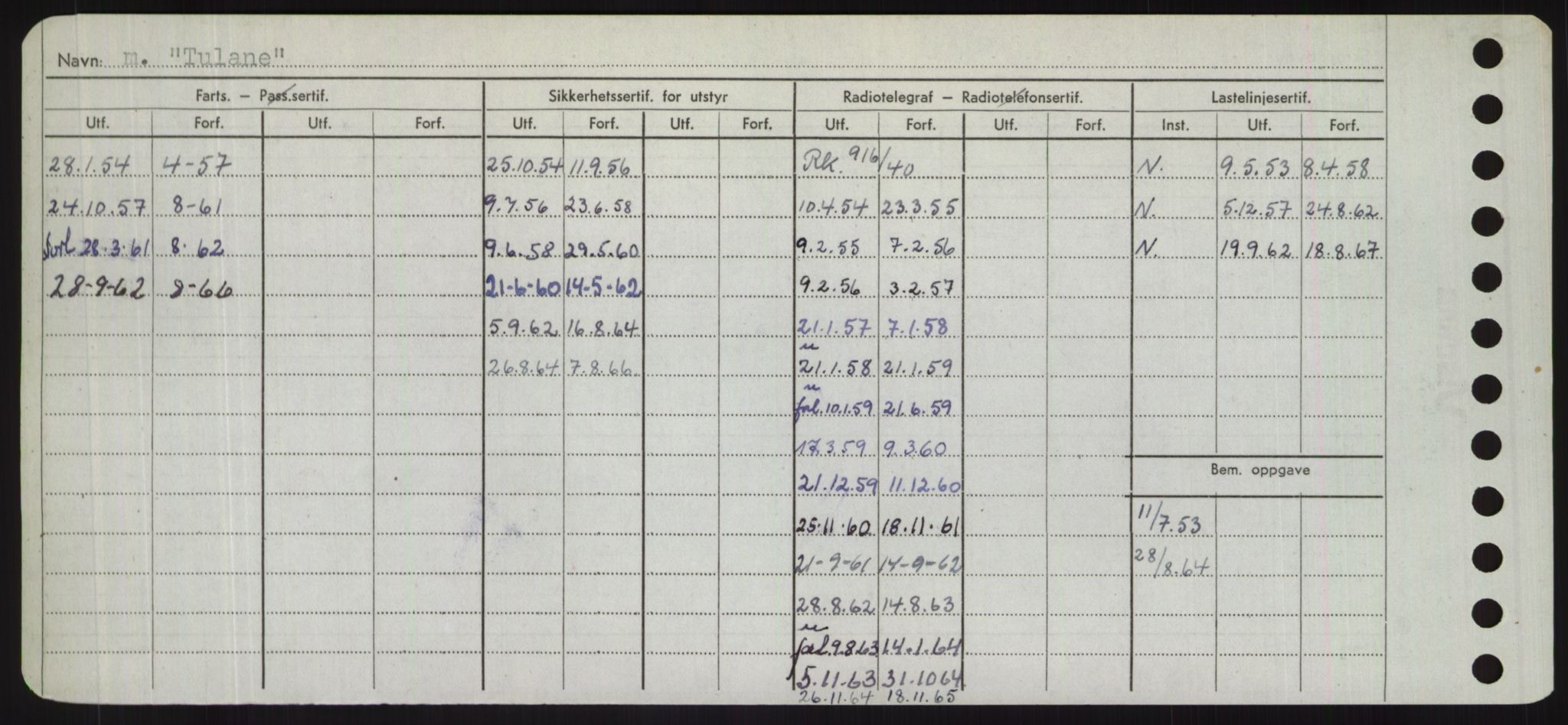 Sjøfartsdirektoratet med forløpere, Skipsmålingen, RA/S-1627/H/Hd/L0039: Fartøy, Ti-Tø, p. 788