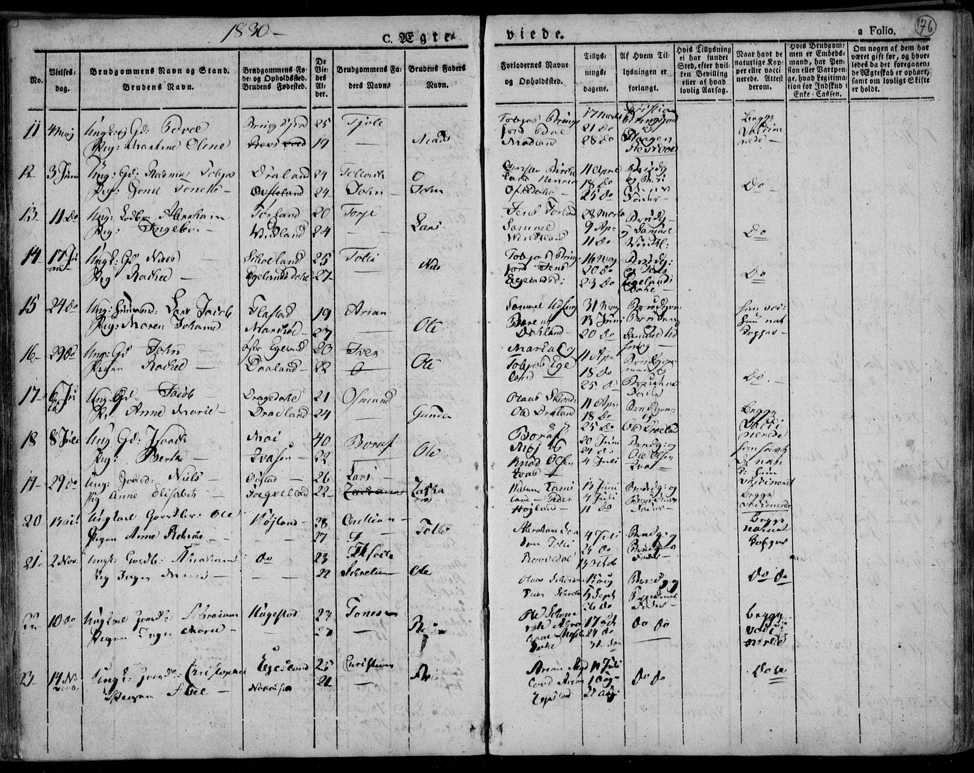 Lyngdal sokneprestkontor, AV/SAK-1111-0029/F/Fa/Fac/L0007: Parish register (official) no. A 7, 1825-1838, p. 176