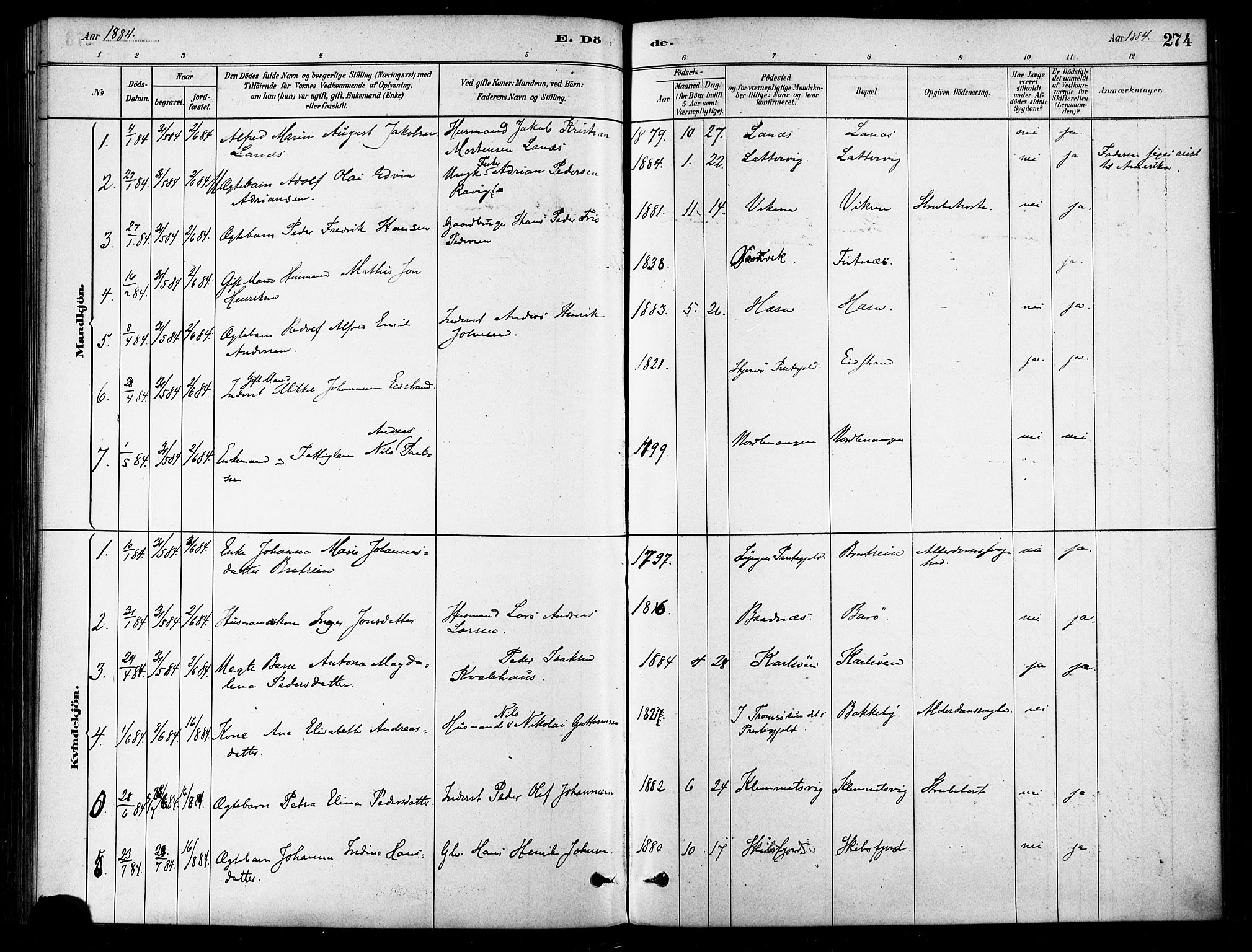 Karlsøy sokneprestembete, SATØ/S-1299/H/Ha/Haa/L0006kirke: Parish register (official) no. 6, 1879-1890, p. 274