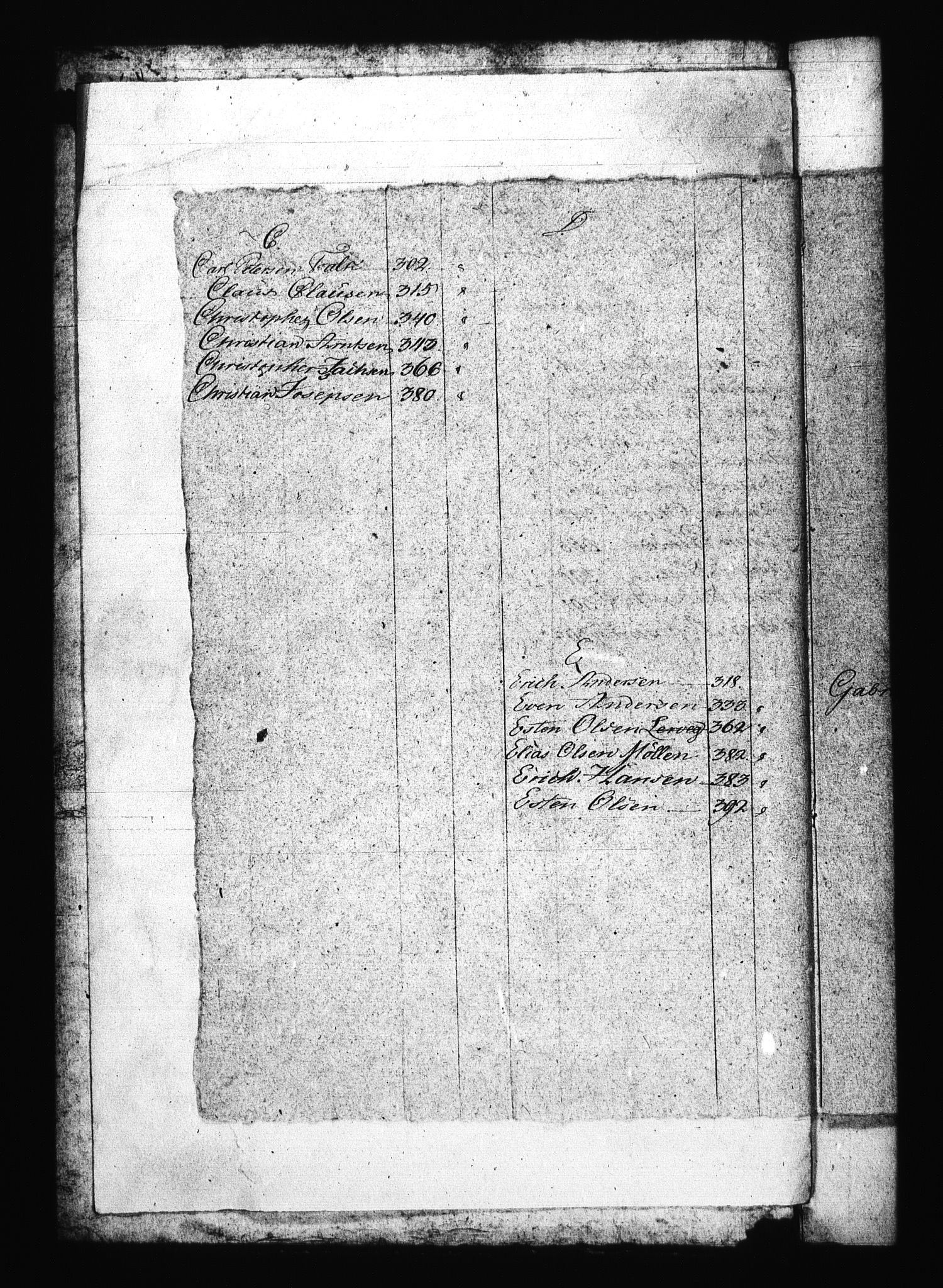 Sjøetaten, AV/RA-EA-3110/F/L0327: Trondheim distrikt, bind 4, 1801