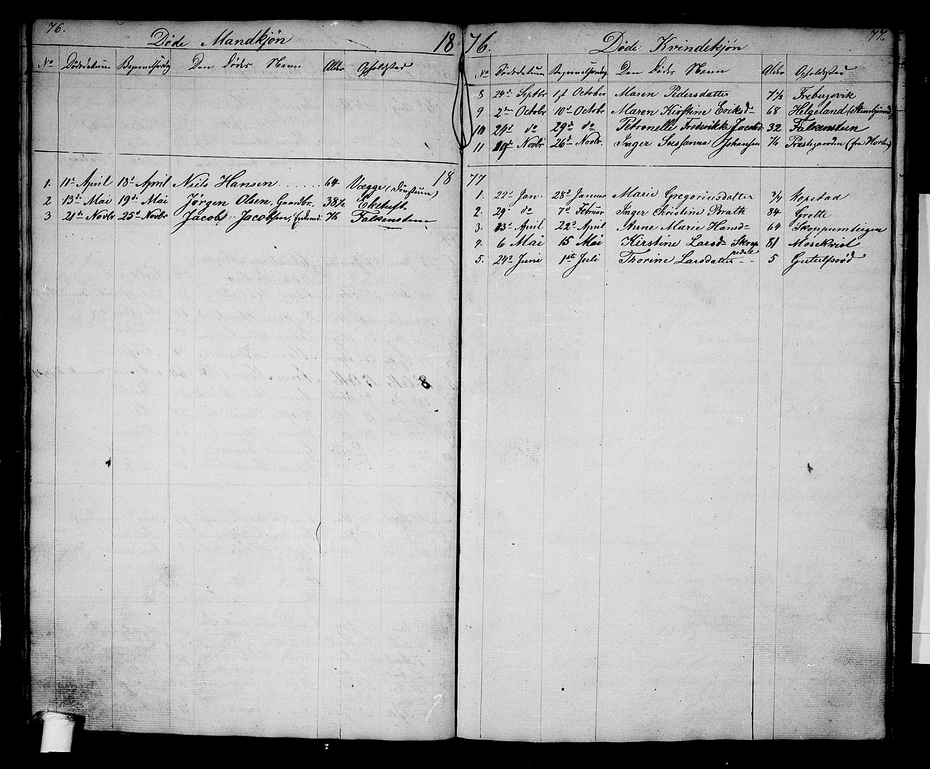 Borre kirkebøker, AV/SAKO-A-338/G/Gb/L0001: Parish register (copy) no. II 1, 1842-1877, p. 76-77