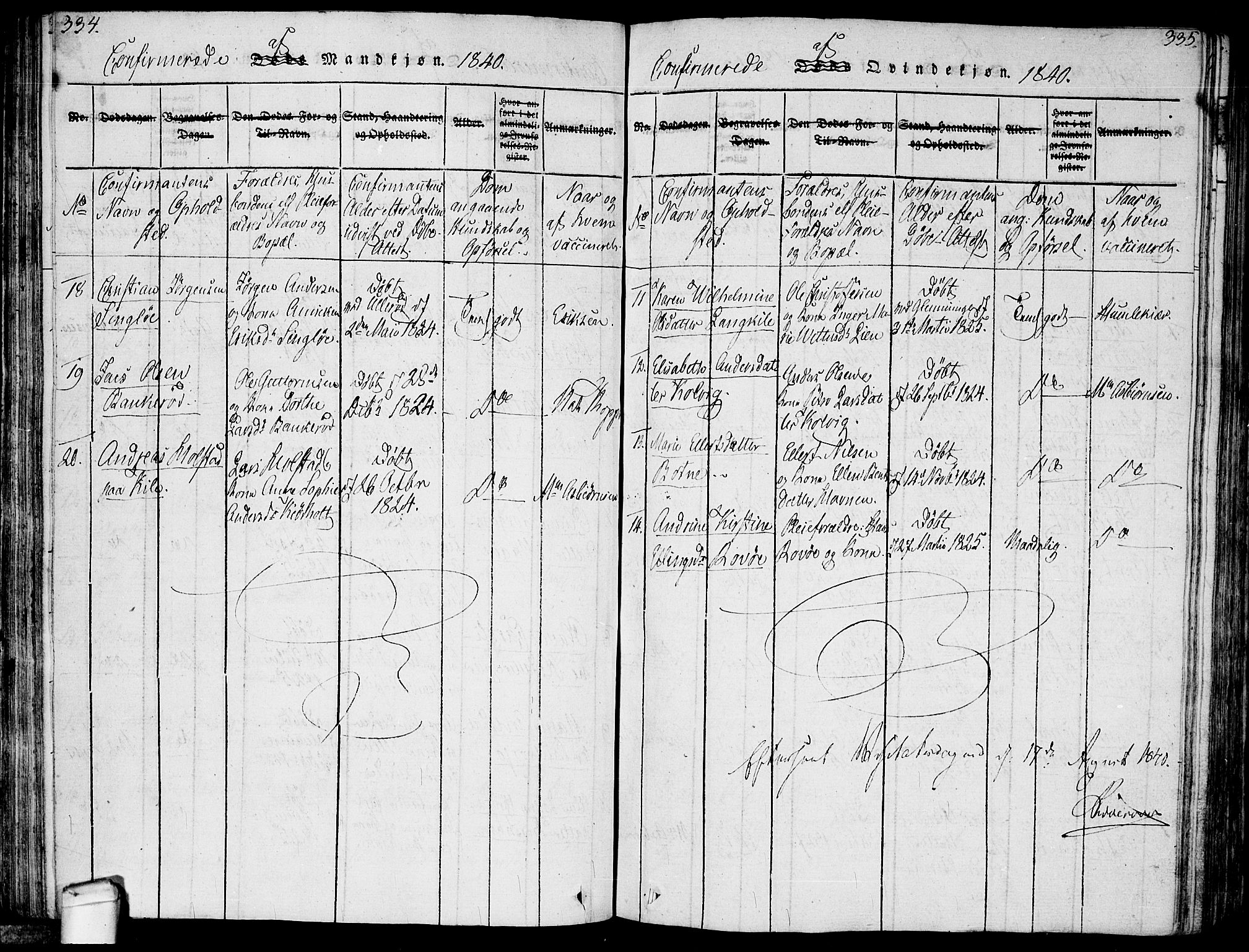 Hvaler prestekontor Kirkebøker, SAO/A-2001/F/Fa/L0005: Parish register (official) no. I 5, 1816-1845, p. 334-335