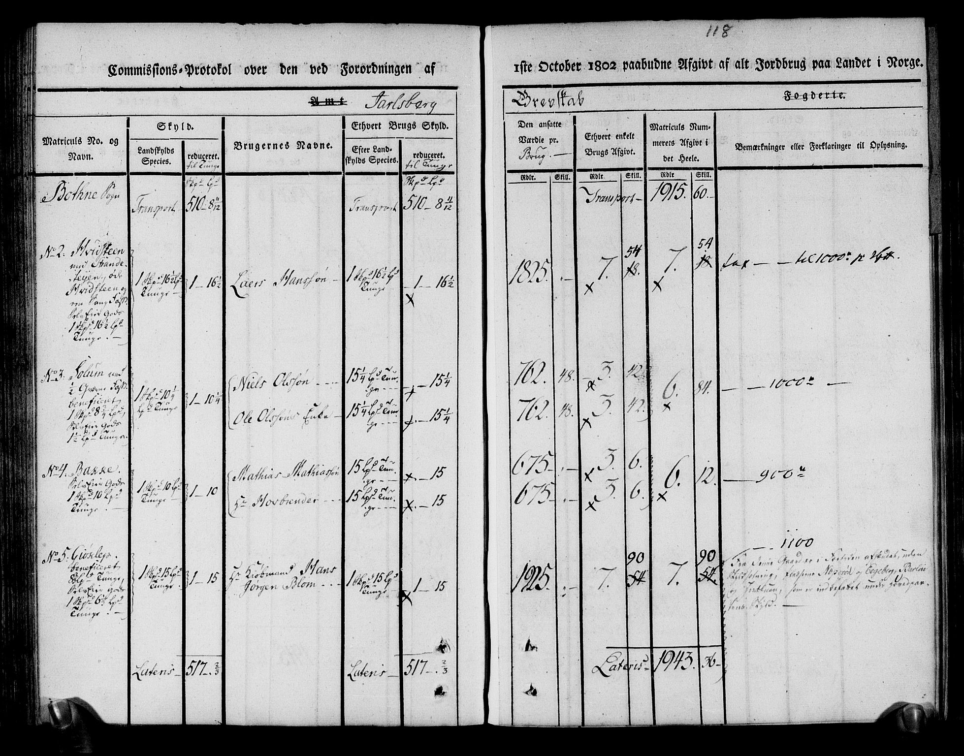 Rentekammeret inntil 1814, Realistisk ordnet avdeling, AV/RA-EA-4070/N/Ne/Nea/L0174: Jarlsberg grevskap. Kommisjonsprotokoll for grevskapets nordre distrikt - Lardal, Hof, Sande, Skoger, Botne og Våle prestegjeld, 1803, p. 130