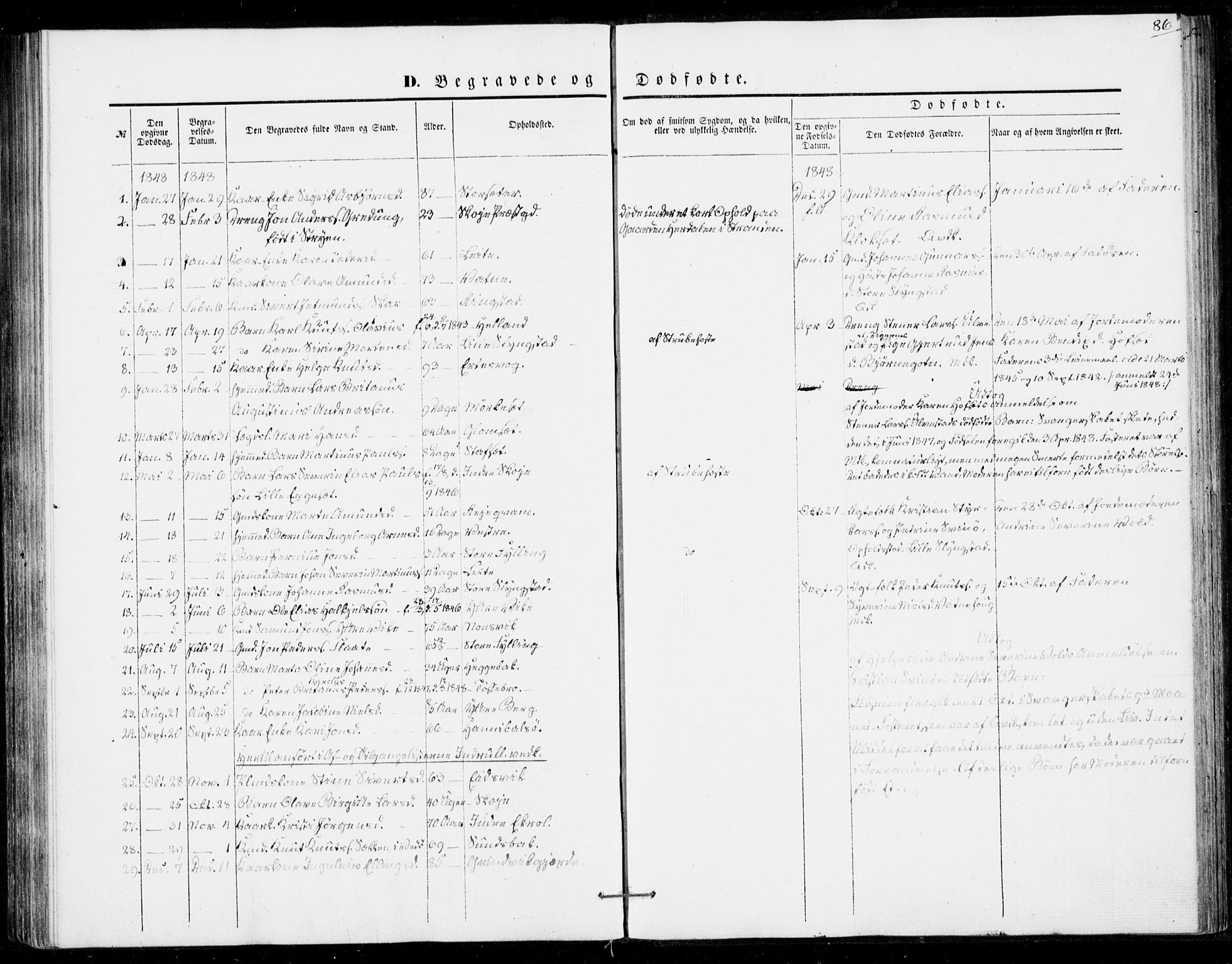 Ministerialprotokoller, klokkerbøker og fødselsregistre - Møre og Romsdal, SAT/A-1454/524/L0353: Parish register (official) no. 524A05, 1848-1856, p. 86