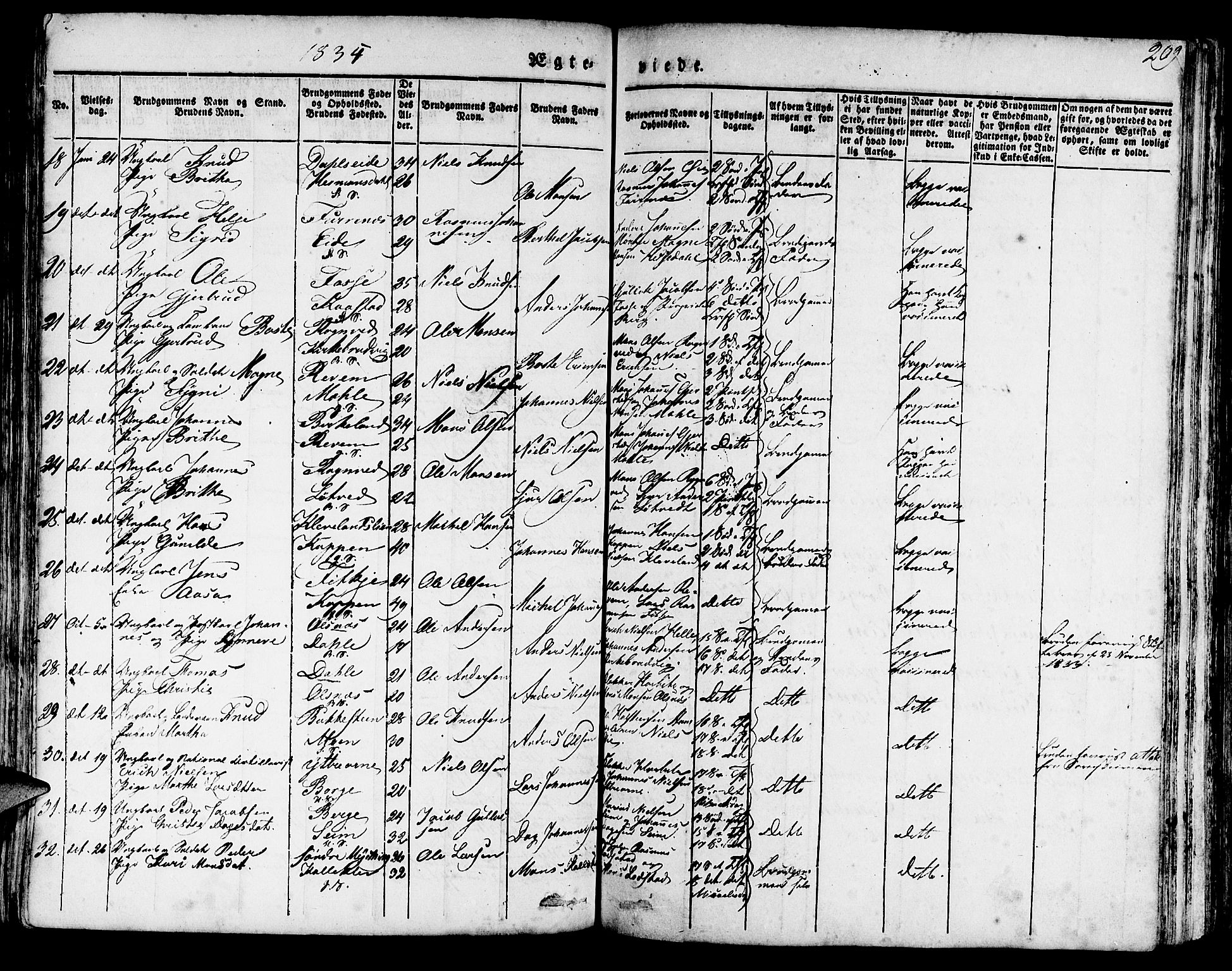 Haus sokneprestembete, AV/SAB-A-75601/H/Haa: Parish register (official) no. A 14, 1827-1838, p. 209