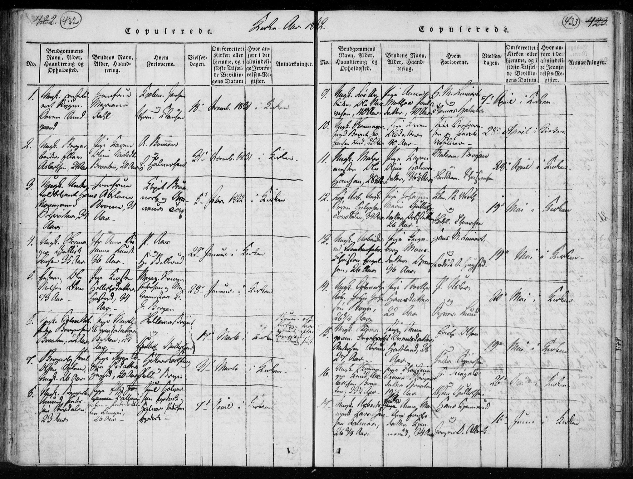 Kongsberg kirkebøker, SAKO/A-22/F/Fa/L0008: Parish register (official) no. I 8, 1816-1839, p. 432-433