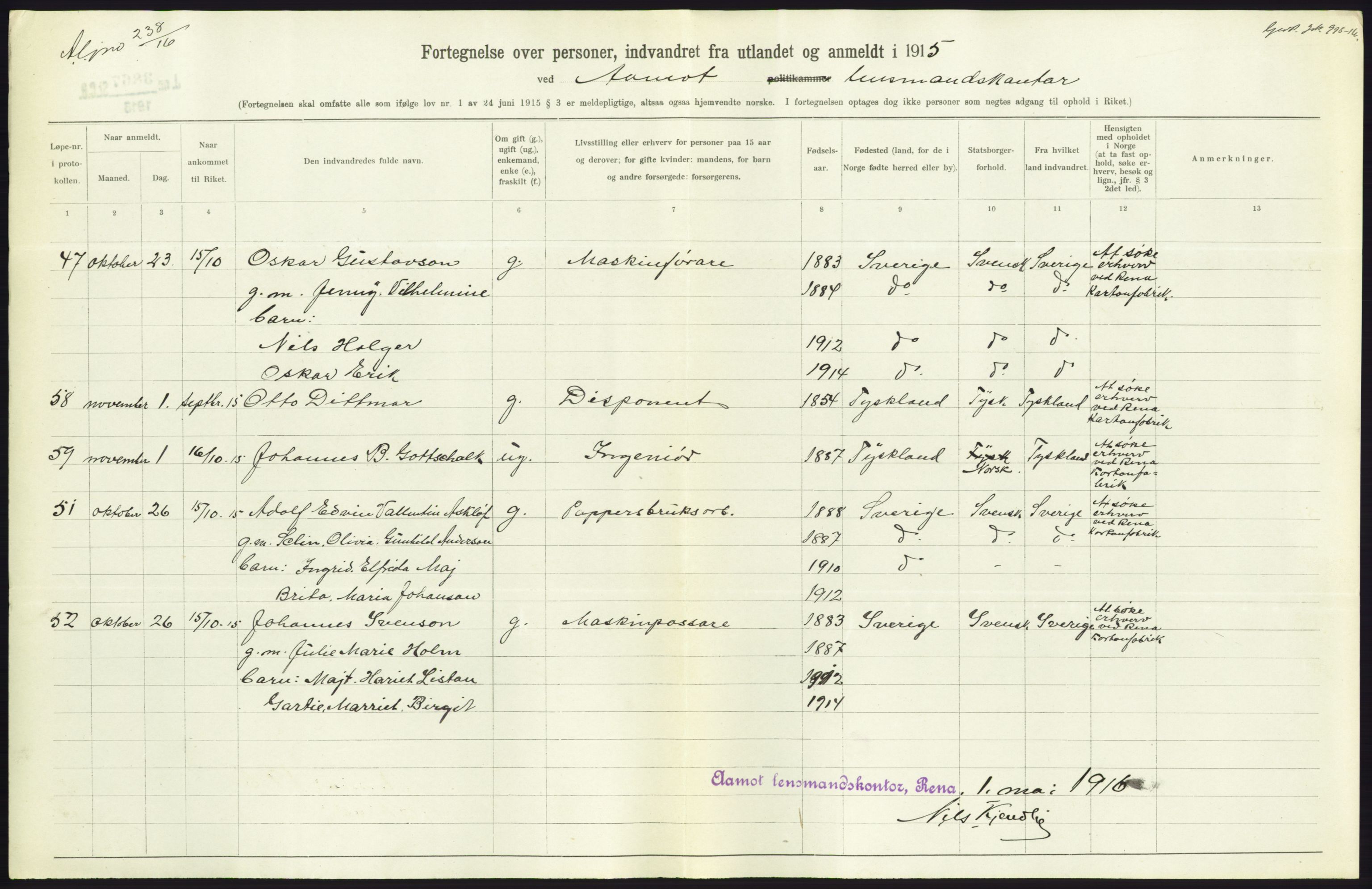 Statistisk sentralbyrå, Sosioøkonomiske emner, Folketellinger, boliger og boforhold, AV/RA-S-2231/F/Fa/L0001: Innvandring. Navn/fylkesvis, 1915, p. 266