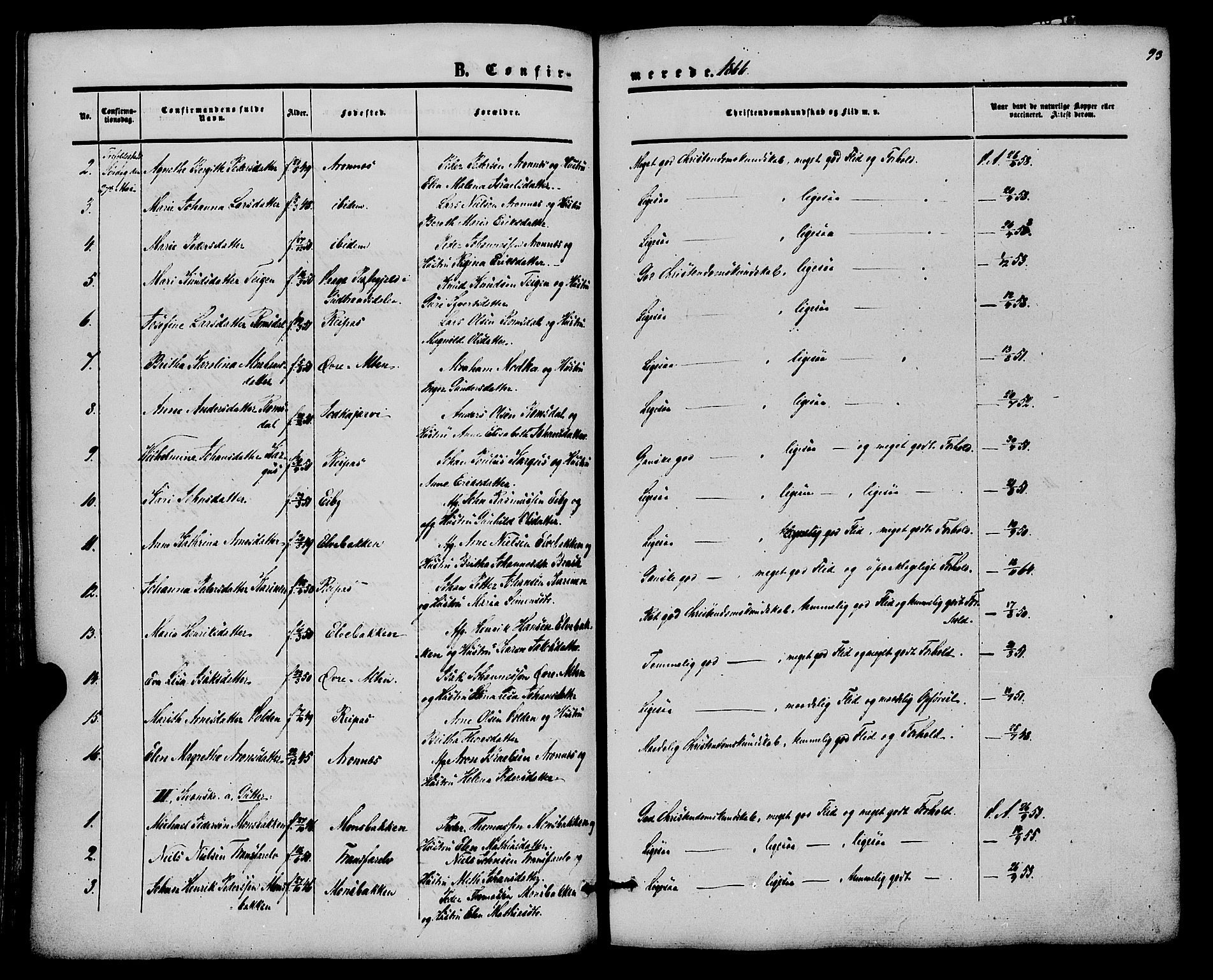 Alta sokneprestkontor, AV/SATØ-S-1338/H/Ha/L0001.kirke: Parish register (official) no. 1, 1858-1878, p. 93