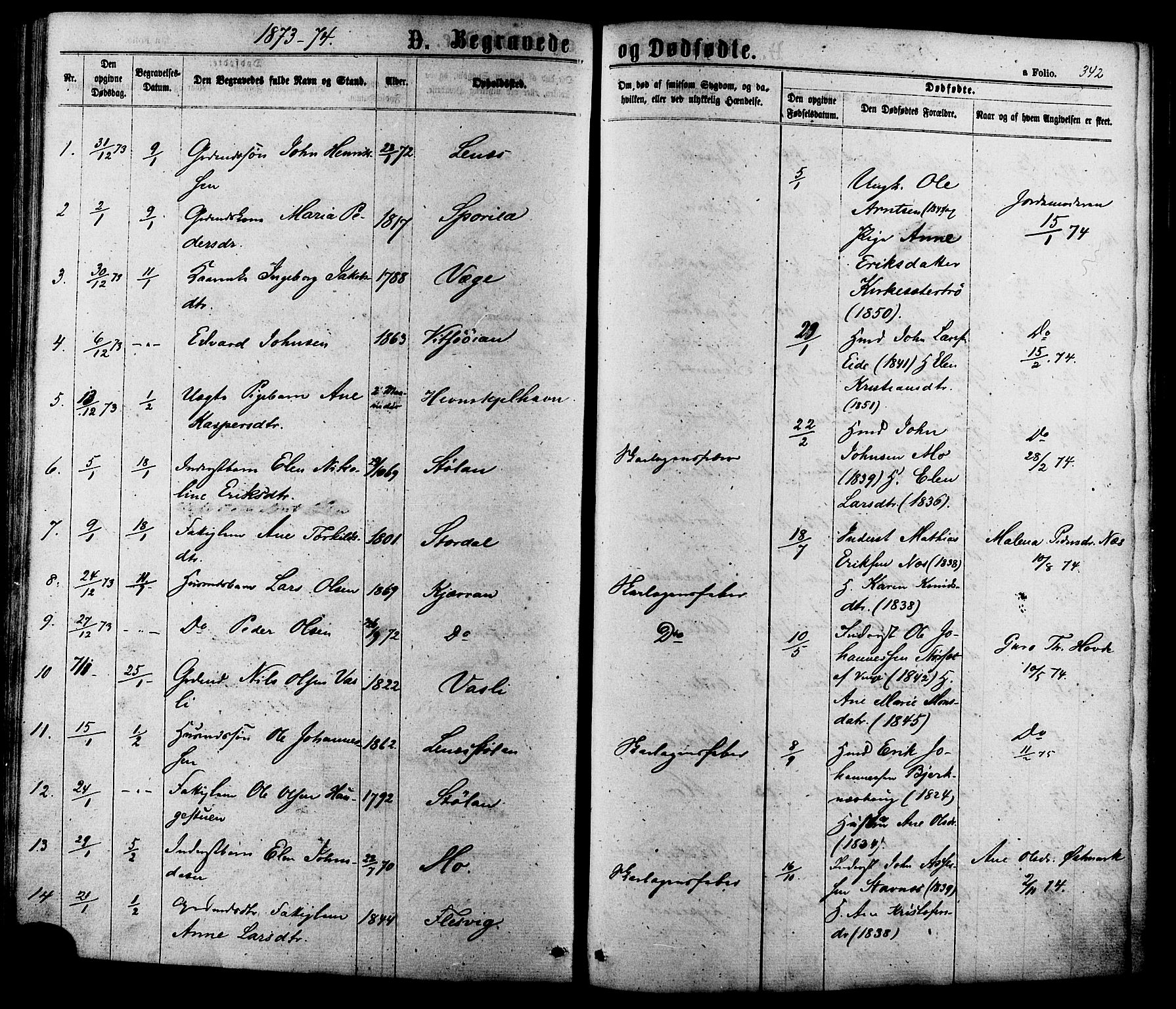 Ministerialprotokoller, klokkerbøker og fødselsregistre - Sør-Trøndelag, SAT/A-1456/630/L0495: Parish register (official) no. 630A08, 1868-1878, p. 342