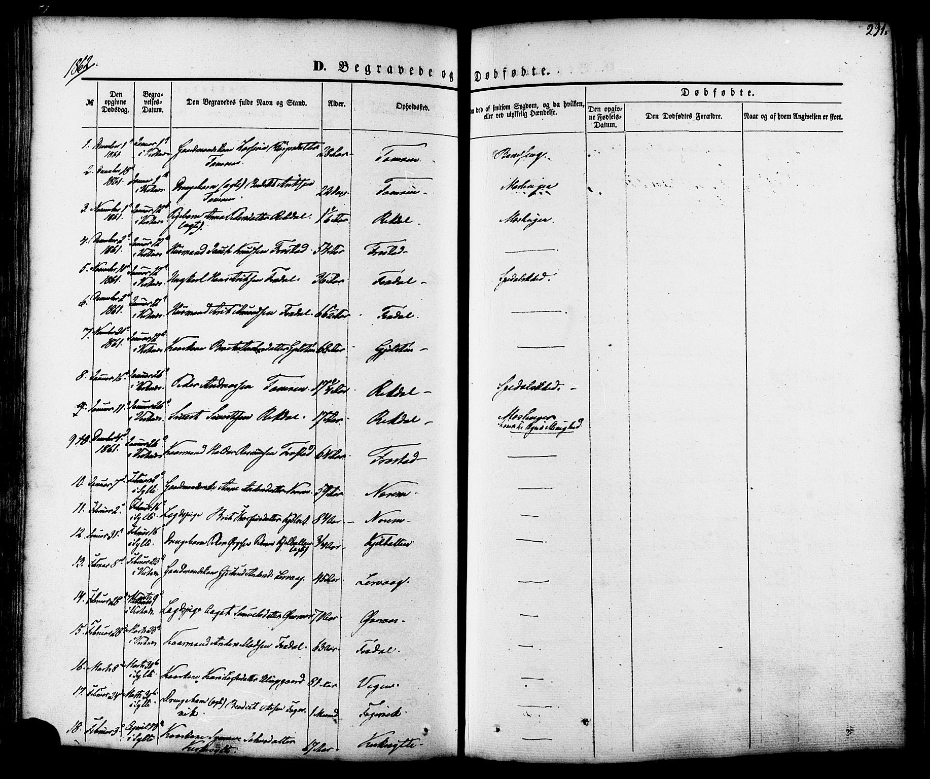 Ministerialprotokoller, klokkerbøker og fødselsregistre - Møre og Romsdal, AV/SAT-A-1454/539/L0529: Parish register (official) no. 539A02, 1848-1872, p. 291