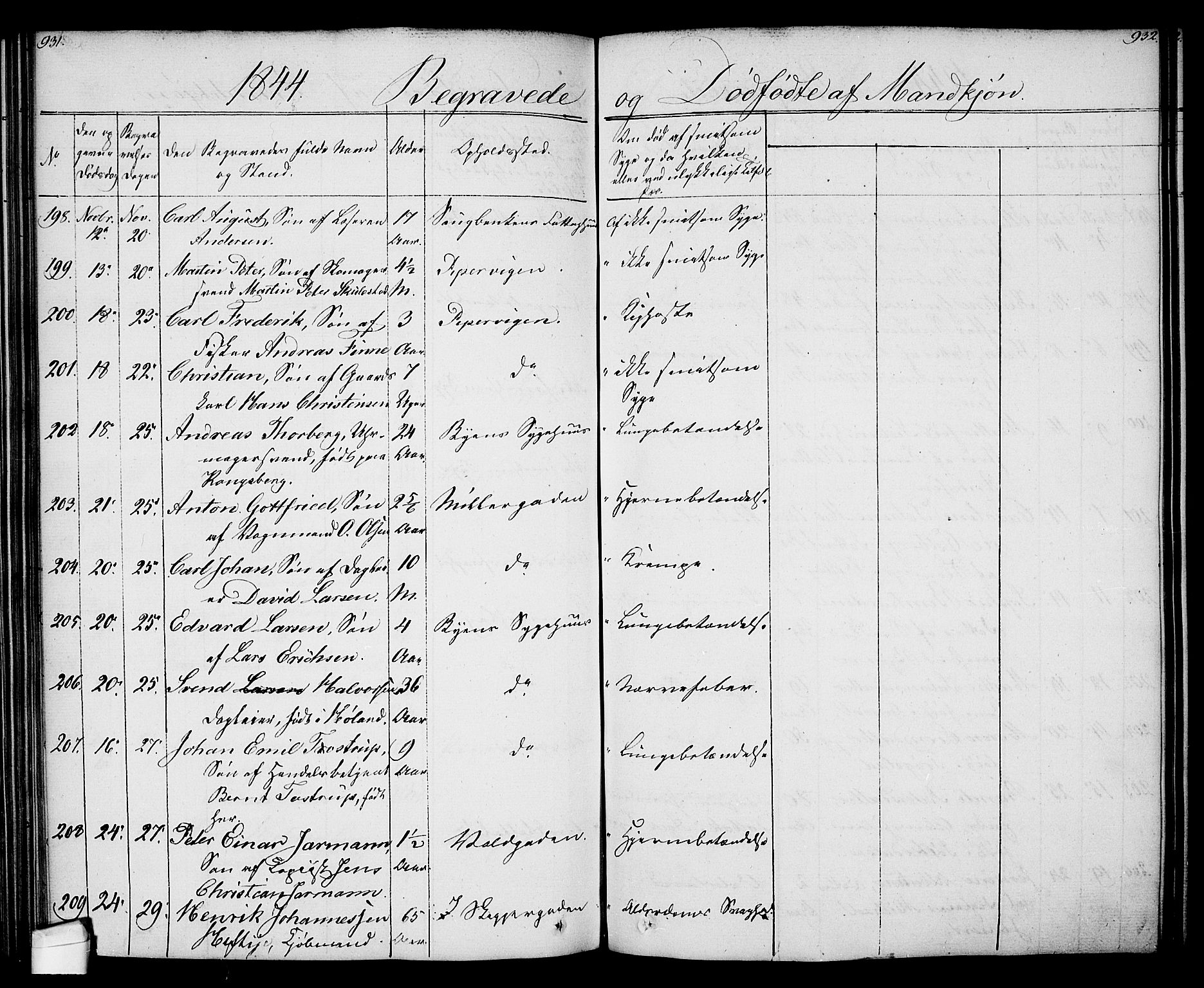 Oslo domkirke Kirkebøker, SAO/A-10752/F/Fa/L0024: Parish register (official) no. 24, 1833-1846, p. 931-932