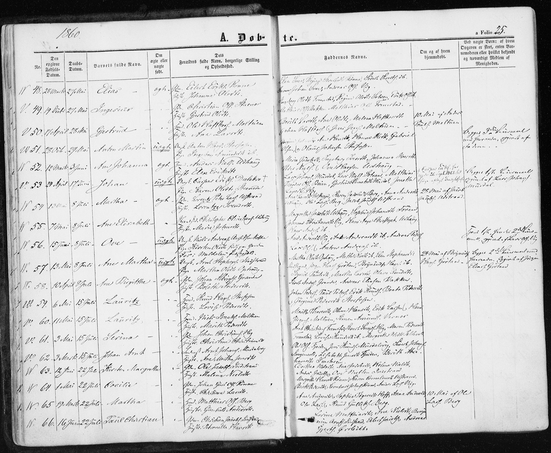 Ministerialprotokoller, klokkerbøker og fødselsregistre - Sør-Trøndelag, SAT/A-1456/659/L0737: Parish register (official) no. 659A07, 1857-1875, p. 25