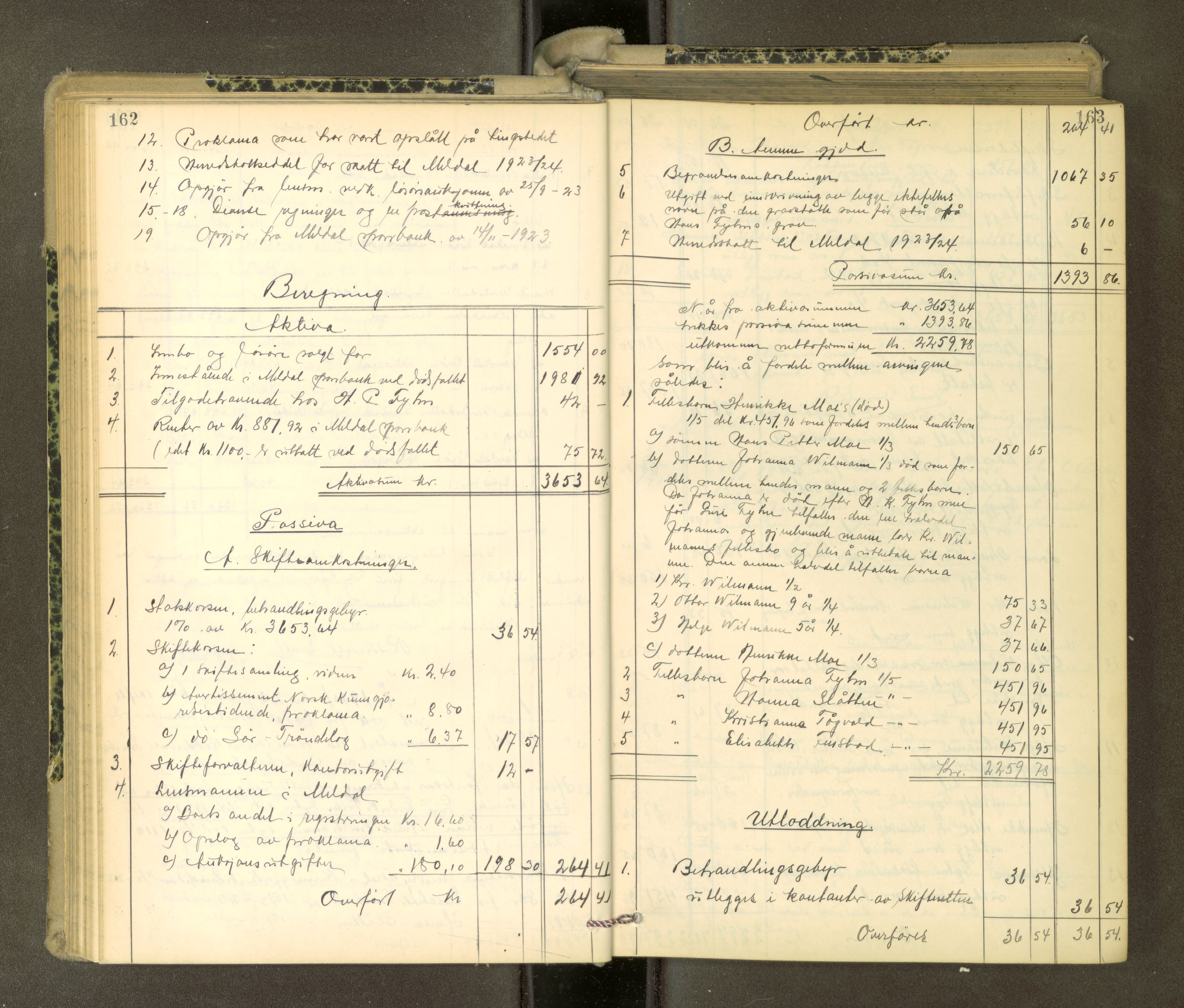 Orkdal sorenskriveri, AV/SAT-A-4169/1/3/3Aa/L0017: Skifteprotokoller, 1921-1929, p. 162-163