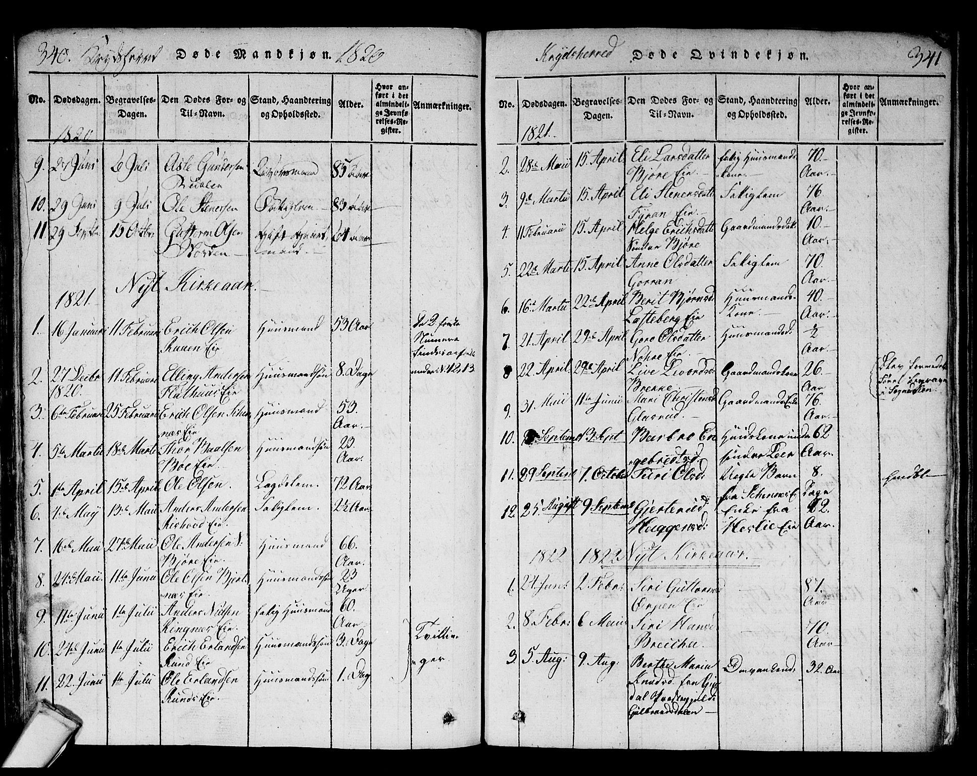 Sigdal kirkebøker, AV/SAKO-A-245/F/Fa/L0005: Parish register (official) no. I 5 /3, 1815-1829, p. 340-341