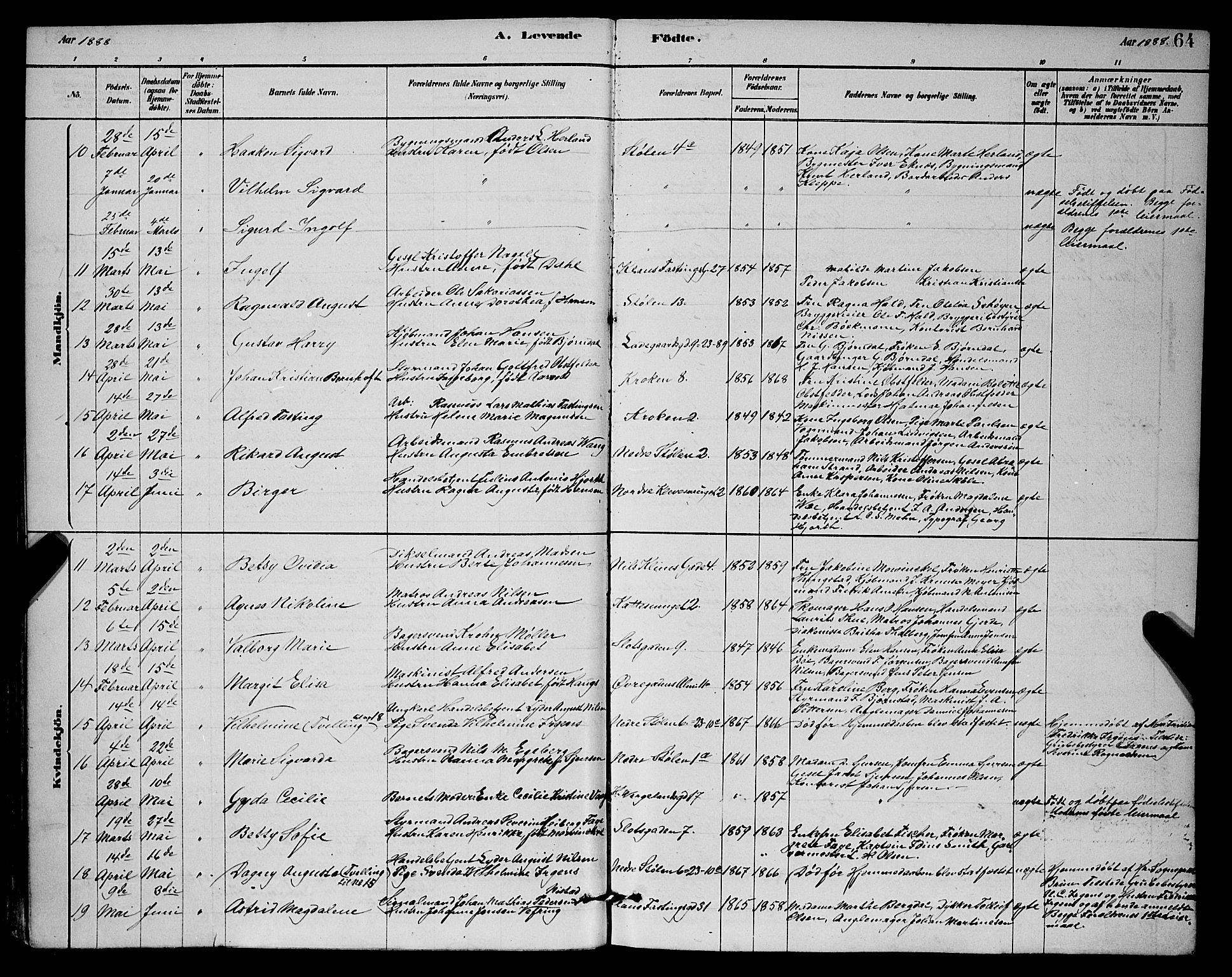 Mariakirken Sokneprestembete, AV/SAB-A-76901/H/Hab/L0004: Parish register (copy) no. A 4, 1878-1892, p. 64