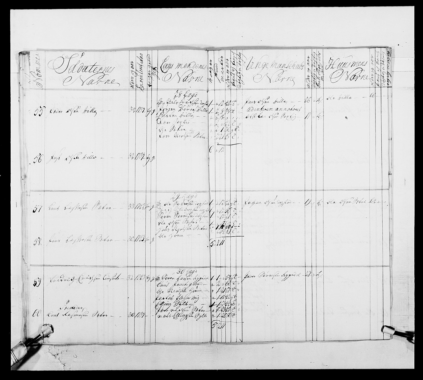 Kommanderende general (KG I) med Det norske krigsdirektorium, AV/RA-EA-5419/E/Ea/L0512: 2. Trondheimske regiment, 1746-1749, p. 494