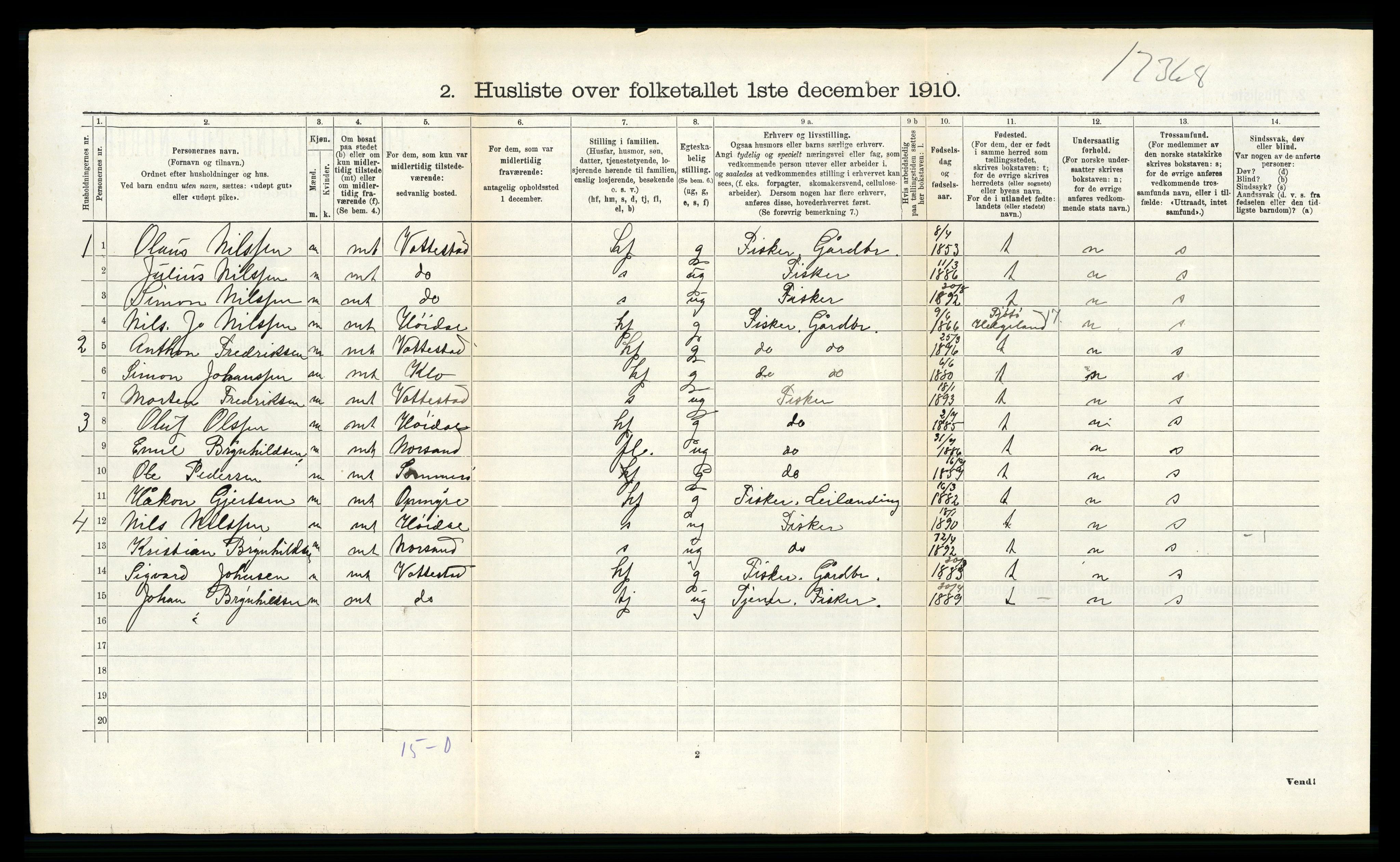 RA, 1910 census for Øksnes, 1910, p. 861