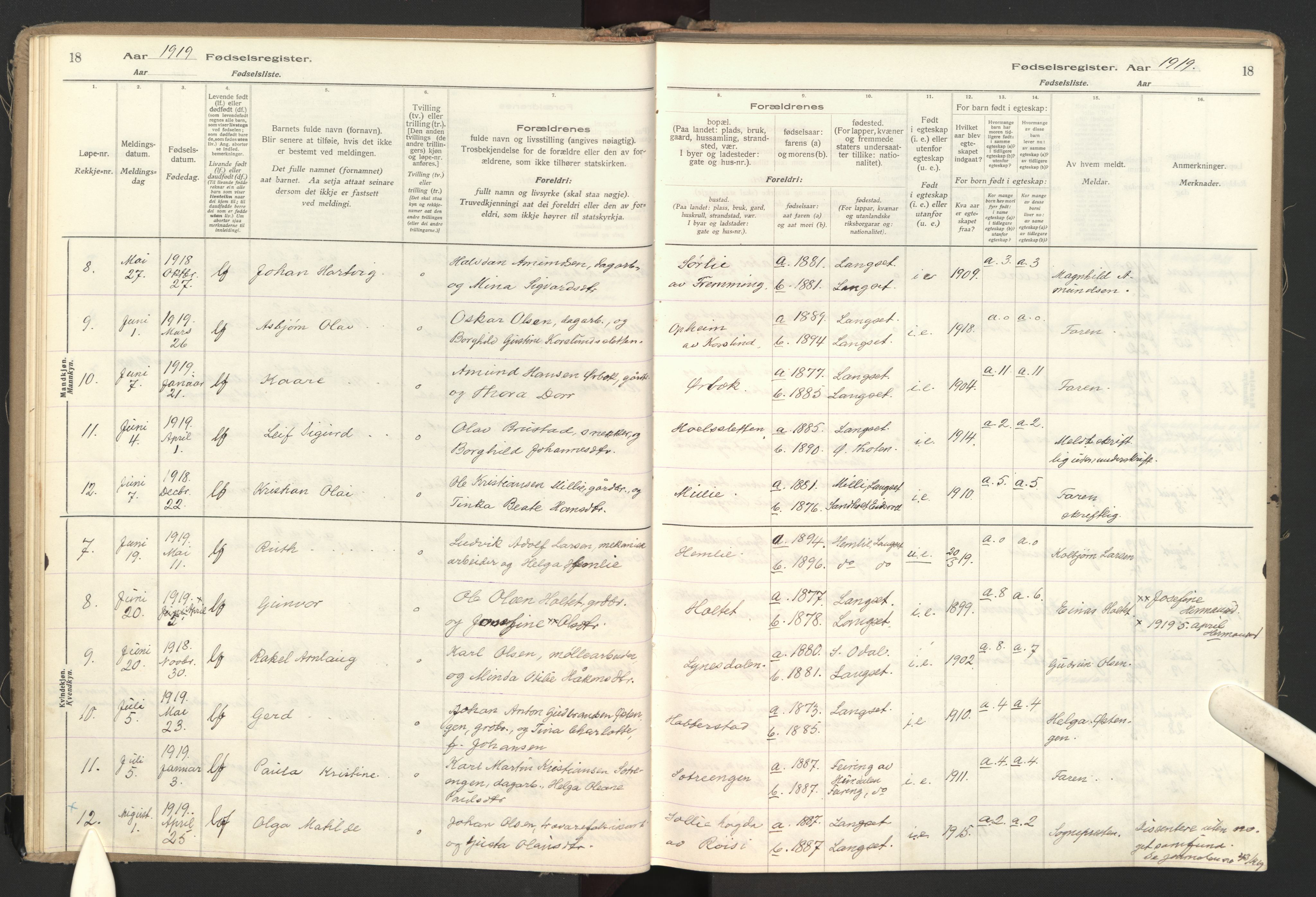 Eidsvoll prestekontor Kirkebøker, SAO/A-10888: Birth register no. II 1, 1916-1959, p. 18