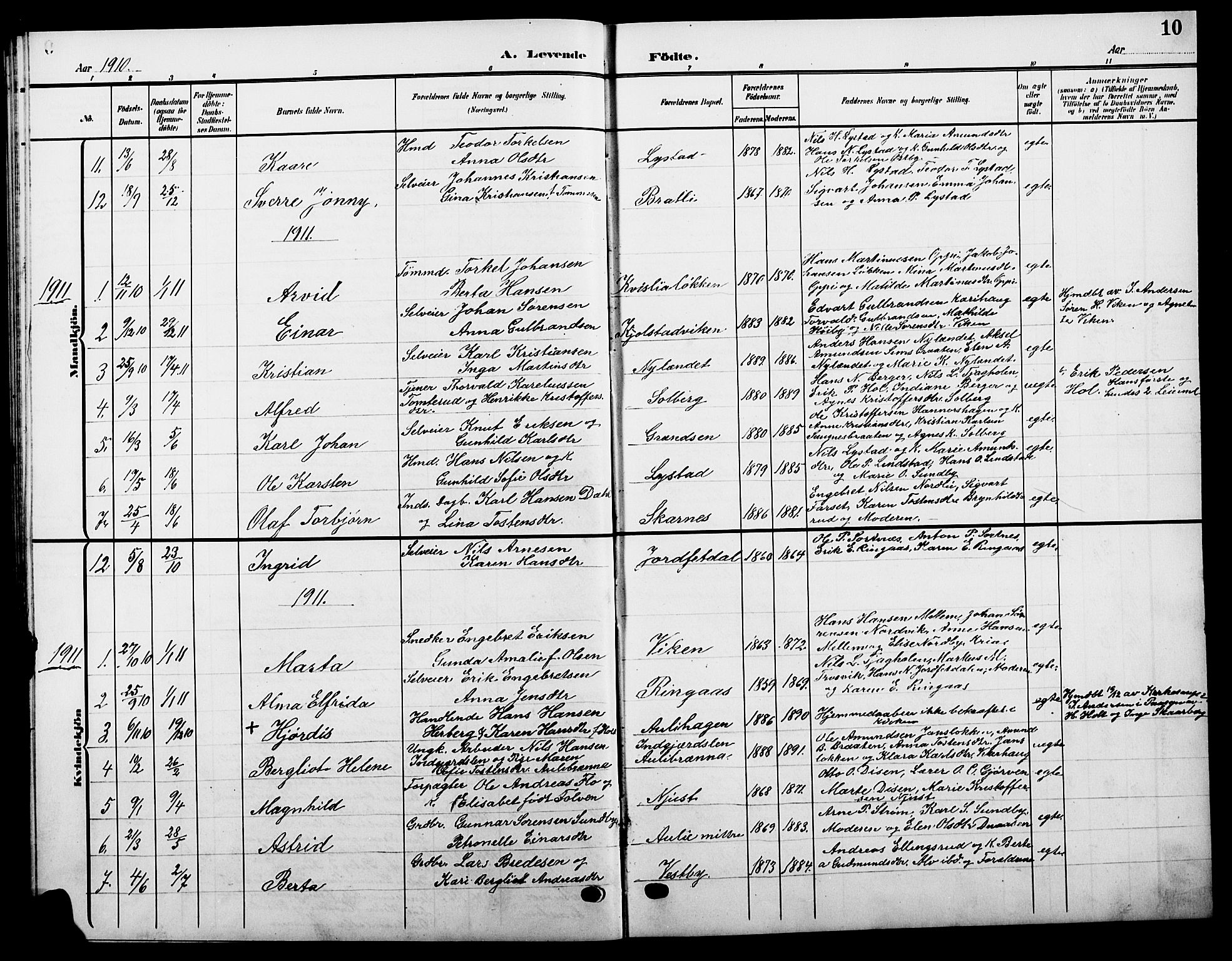 Sør-Odal prestekontor, AV/SAH-PREST-030/H/Ha/Hab/L0006: Parish register (copy) no. 6, 1906-1919, p. 10