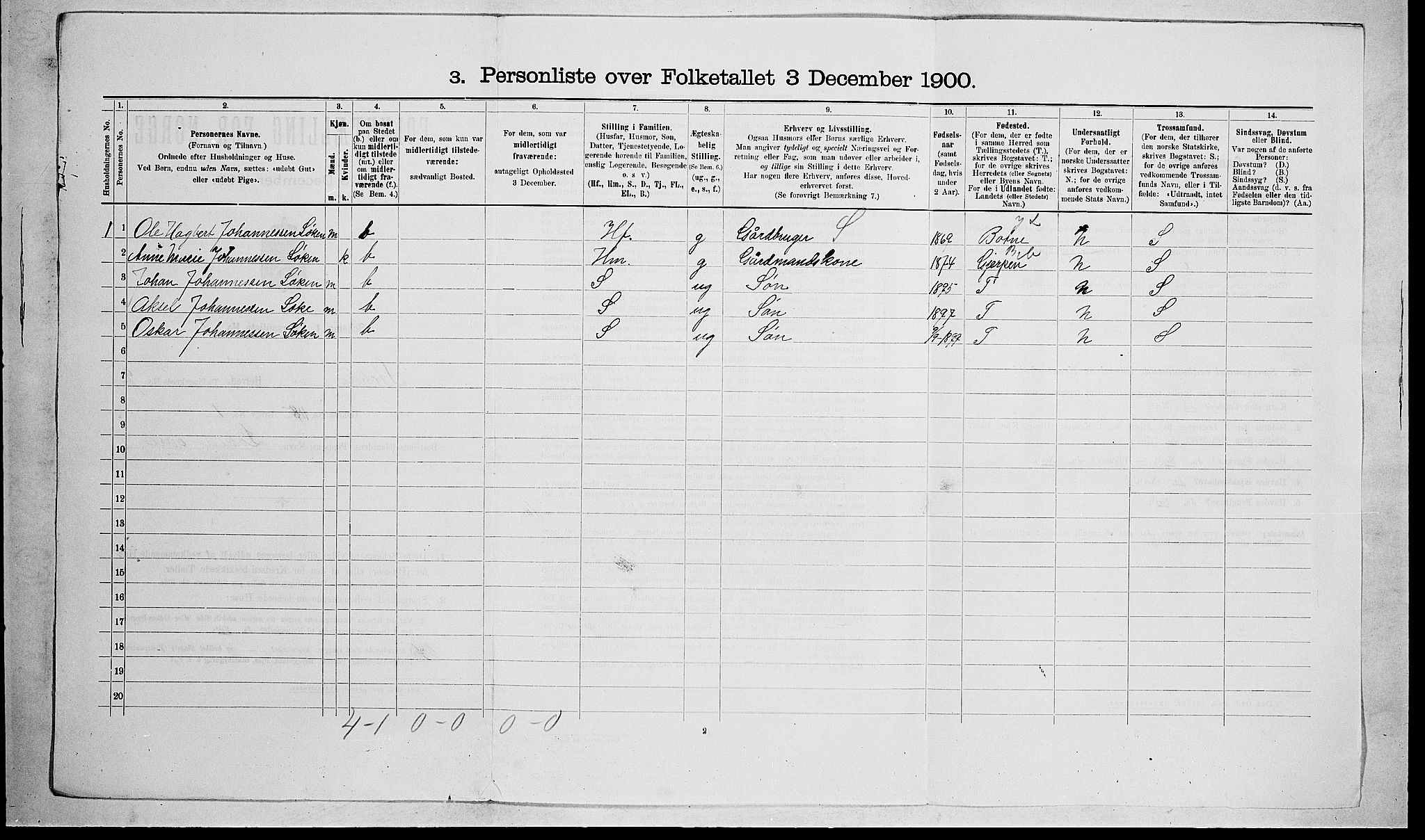 RA, 1900 census for Stokke, 1900, p. 1520