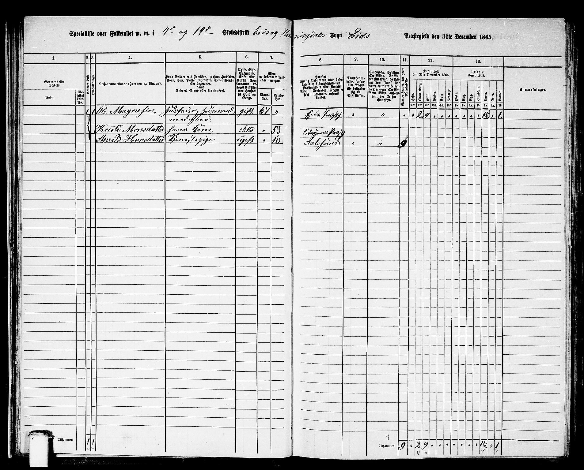 RA, 1865 census for Eid, 1865, p. 32