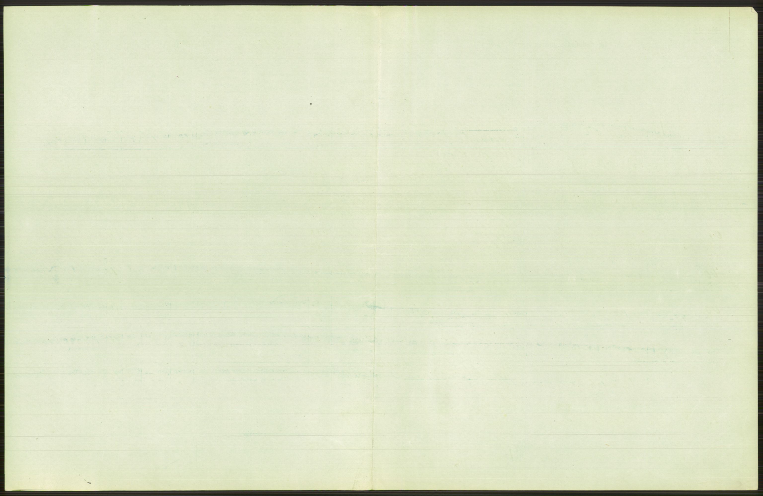 Statistisk sentralbyrå, Sosiodemografiske emner, Befolkning, AV/RA-S-2228/D/Df/Dfb/Dfbg/L0037: Bergen: Levendefødte menn og kvinner., 1917, p. 601