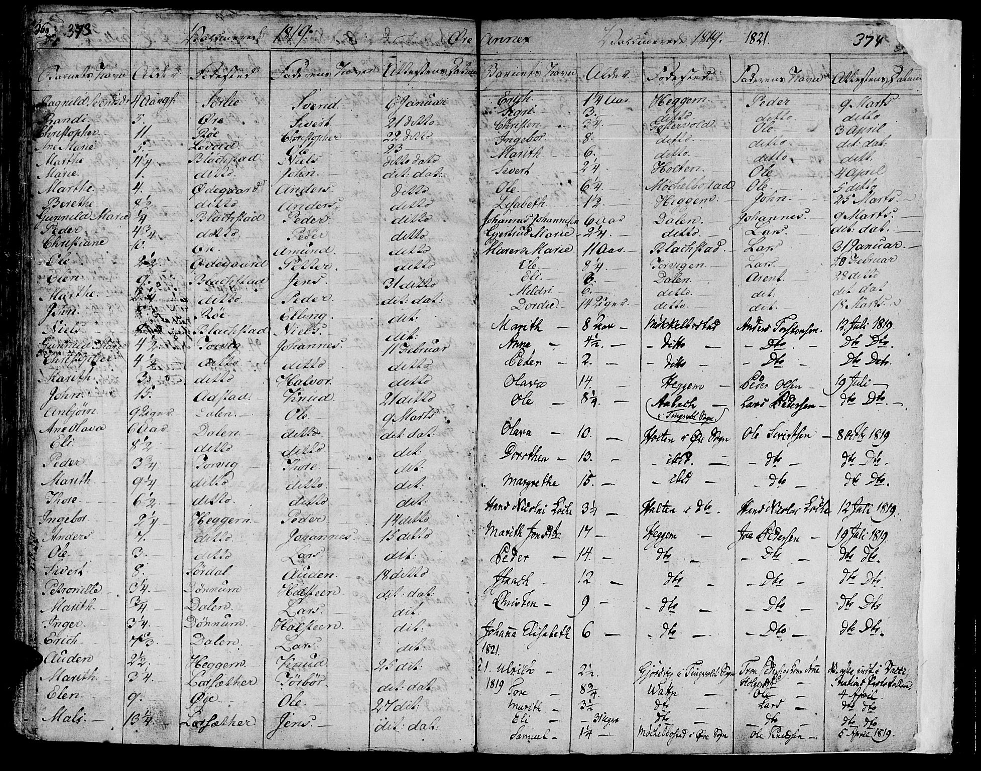 Ministerialprotokoller, klokkerbøker og fødselsregistre - Møre og Romsdal, SAT/A-1454/586/L0981: Parish register (official) no. 586A07, 1794-1819, p. 373-374